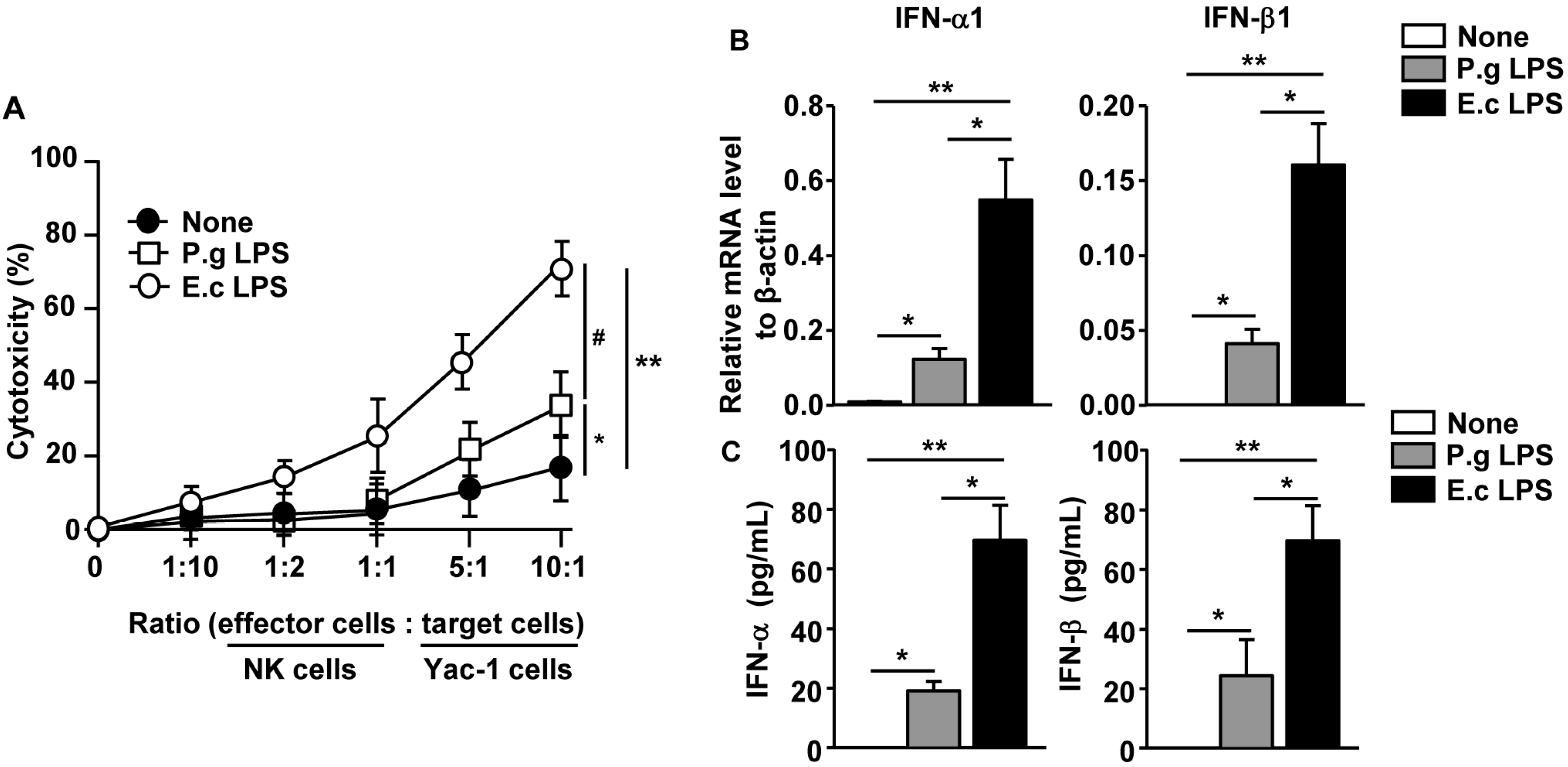 Molecules 21 01086 g005