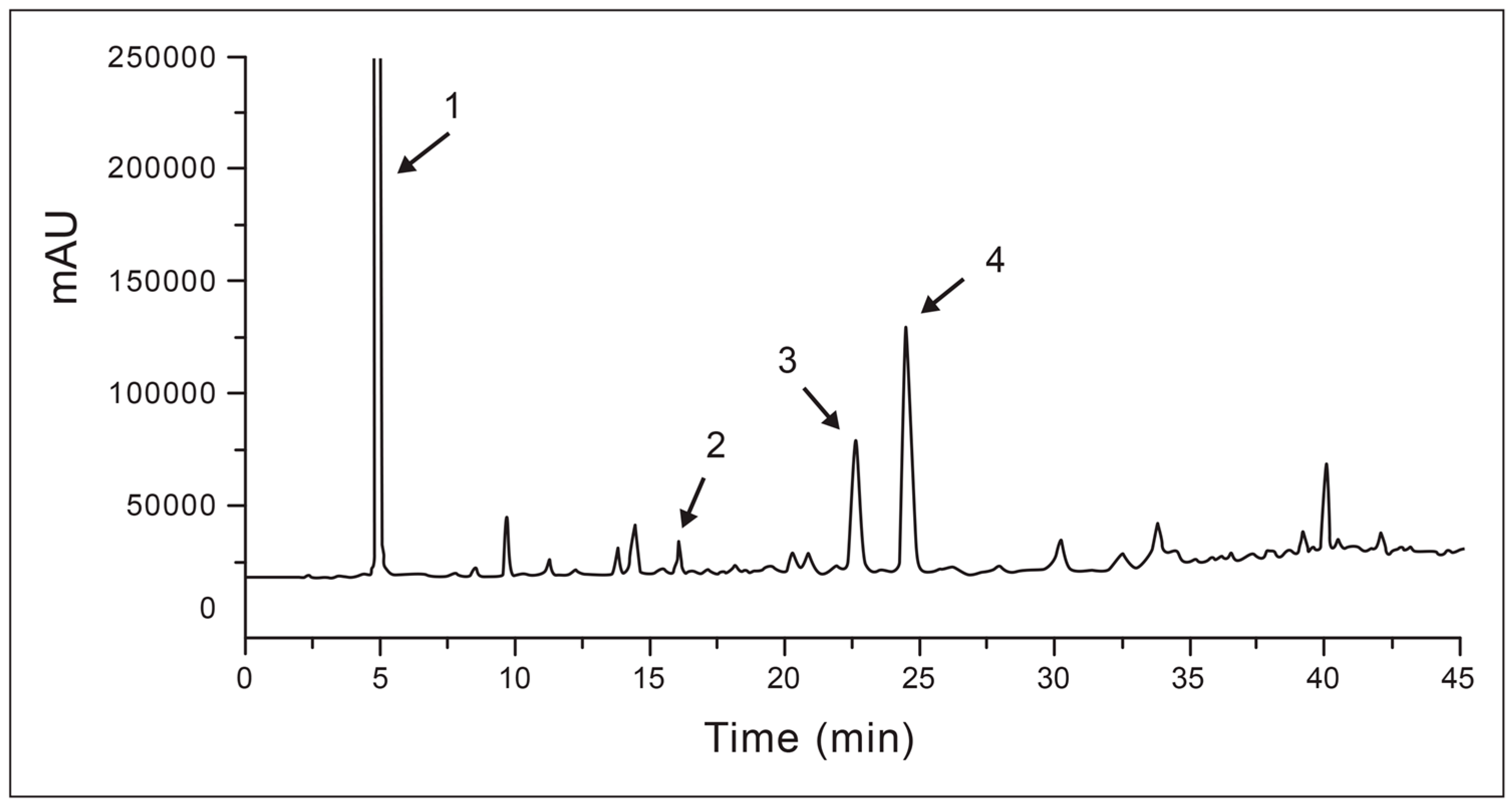 Molecules 21 01087 g001