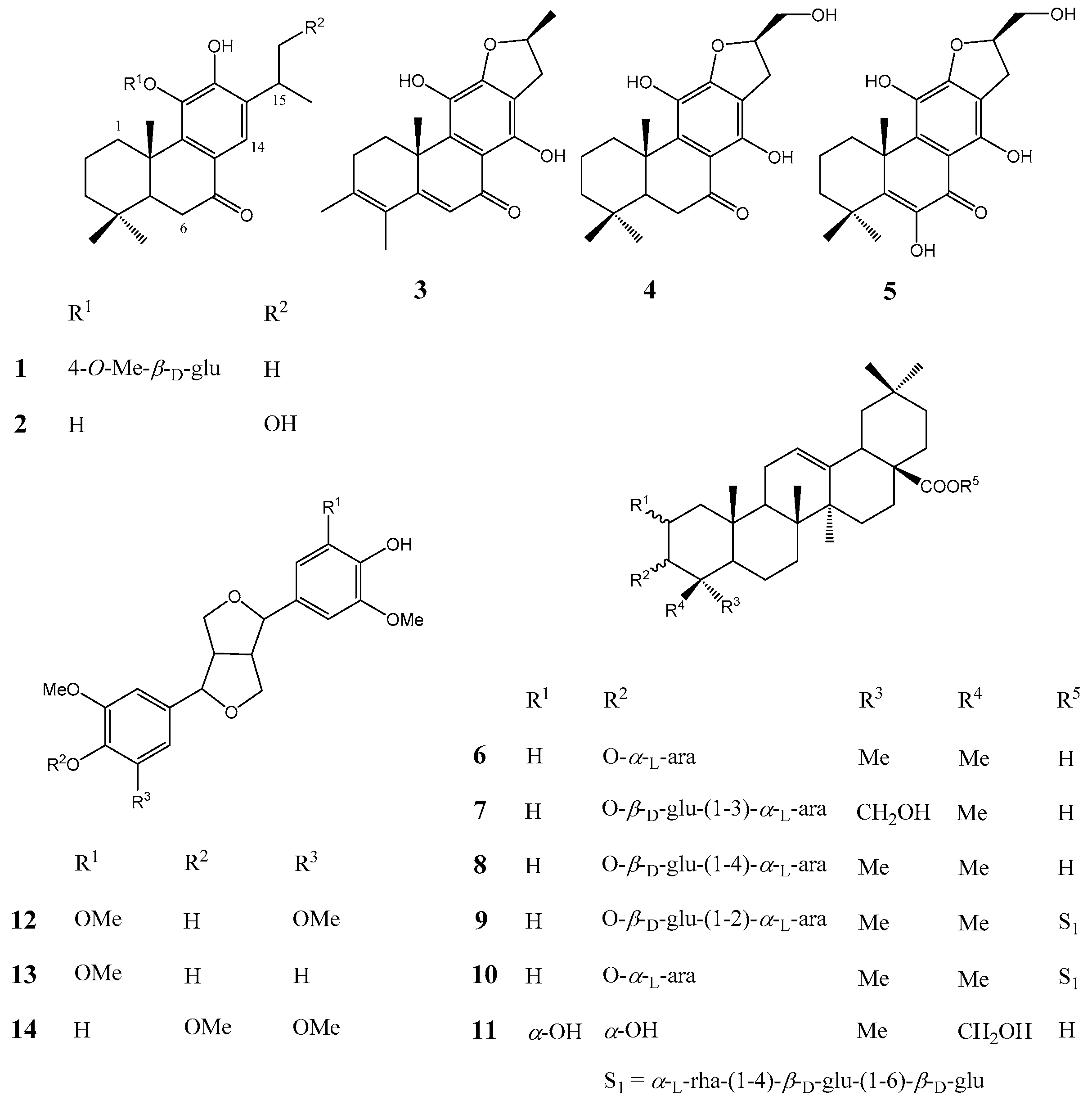 Molecules 21 01091 g001
