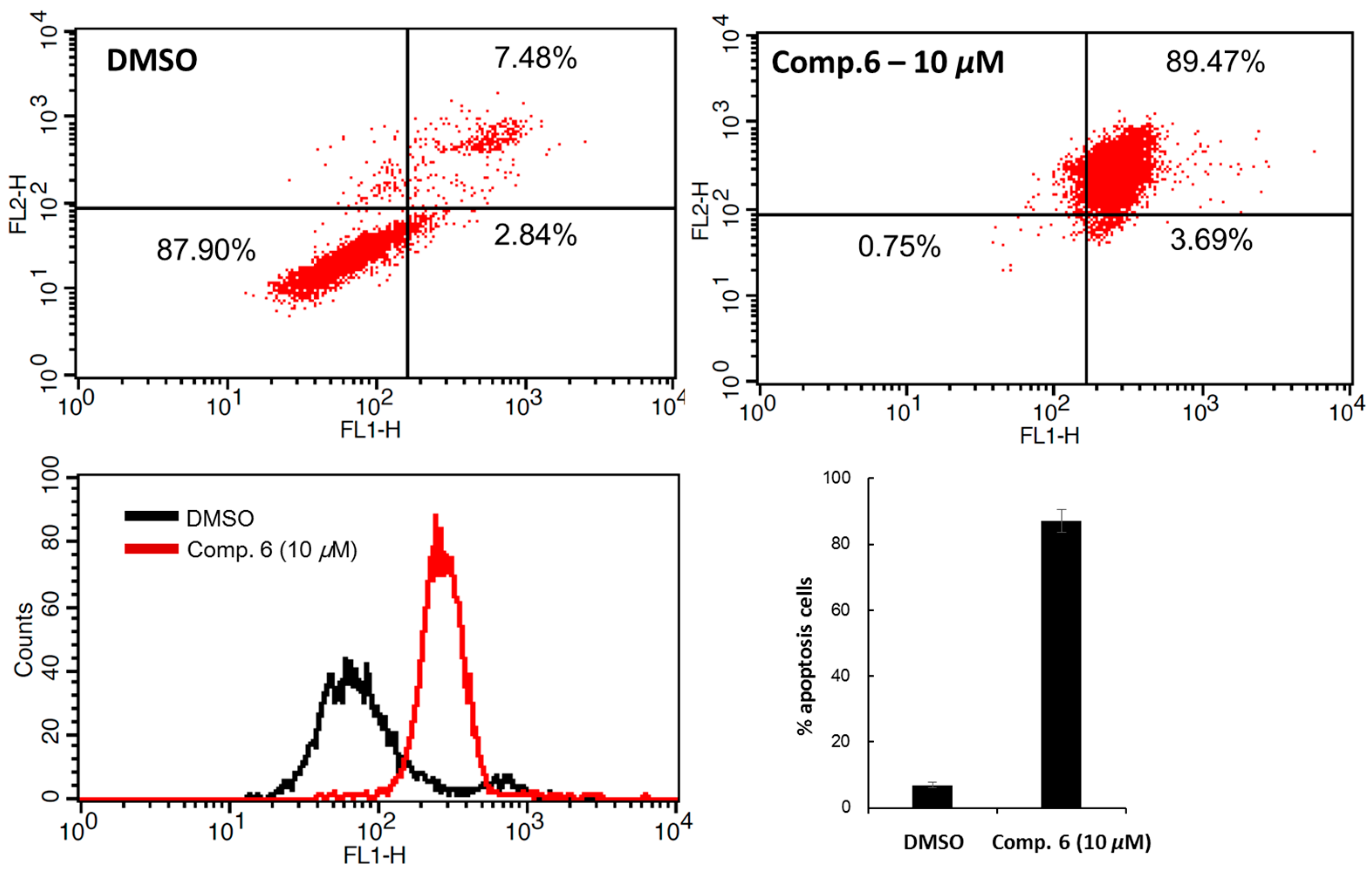 Molecules 21 01091 g004