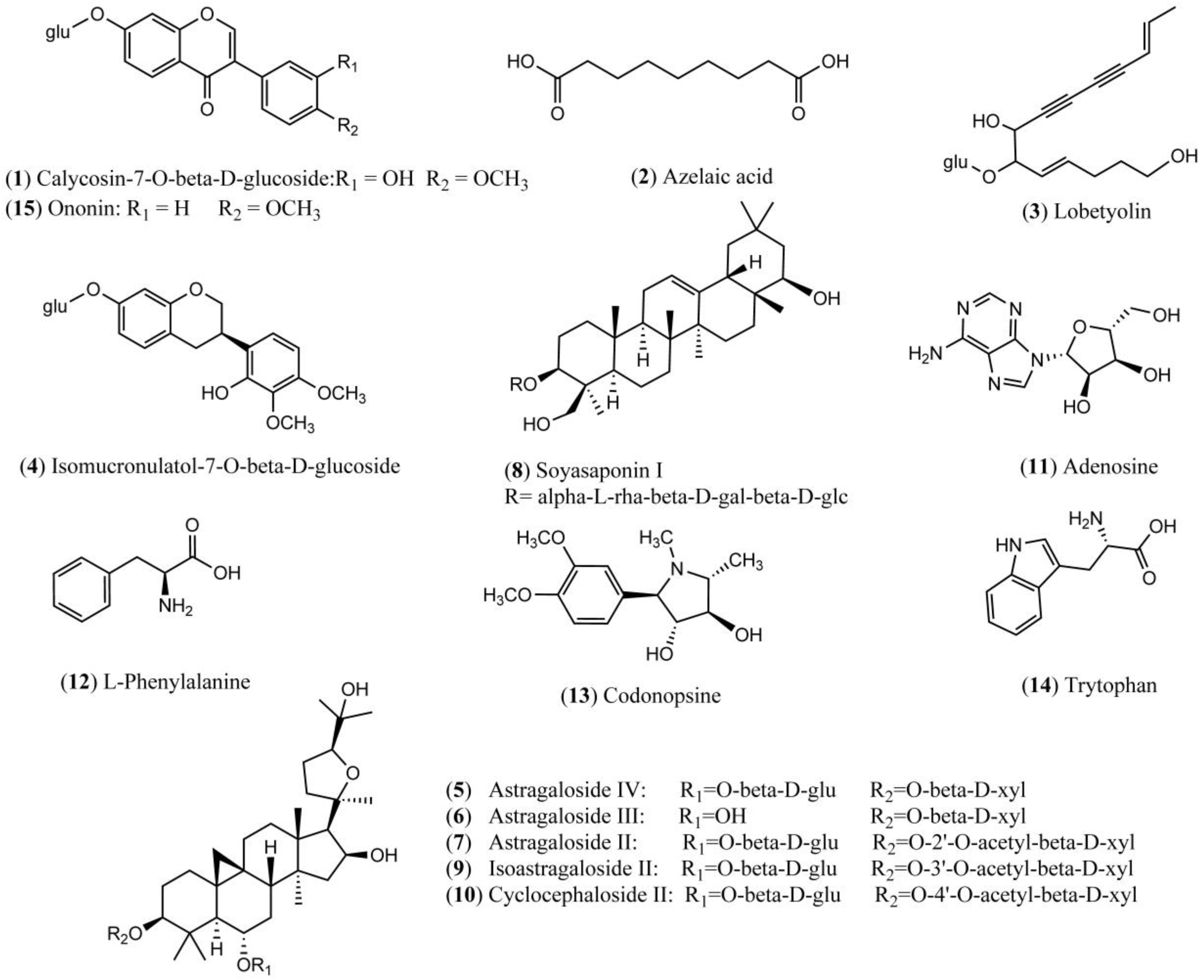 Molecules 21 01092 g001