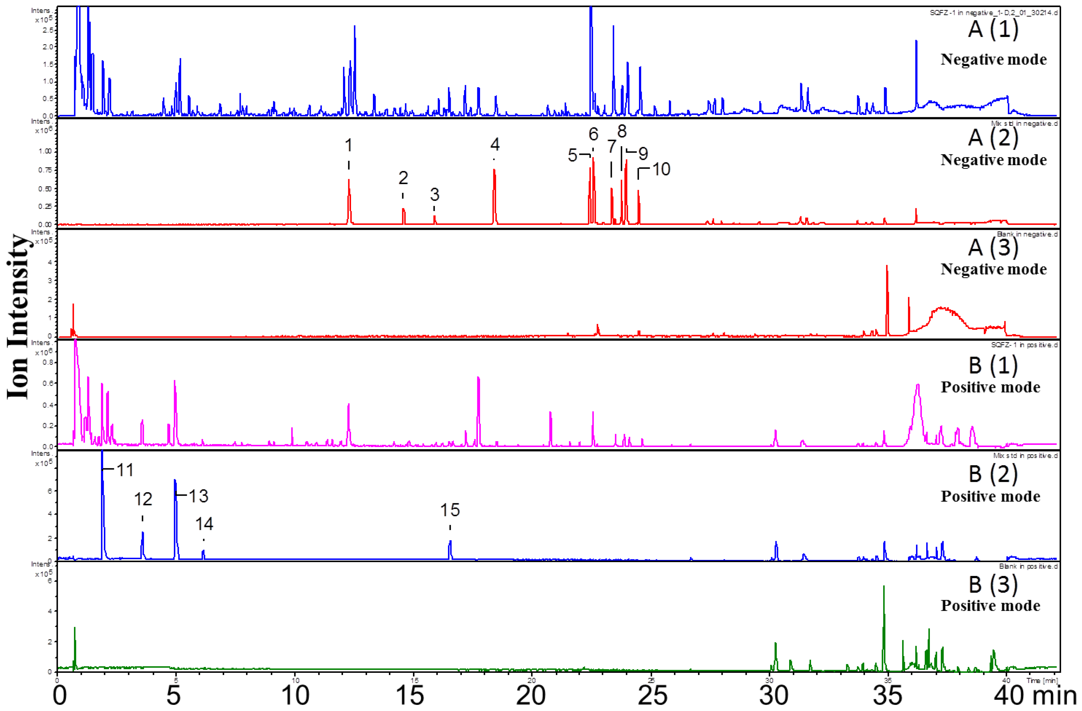 Molecules 21 01092 g002