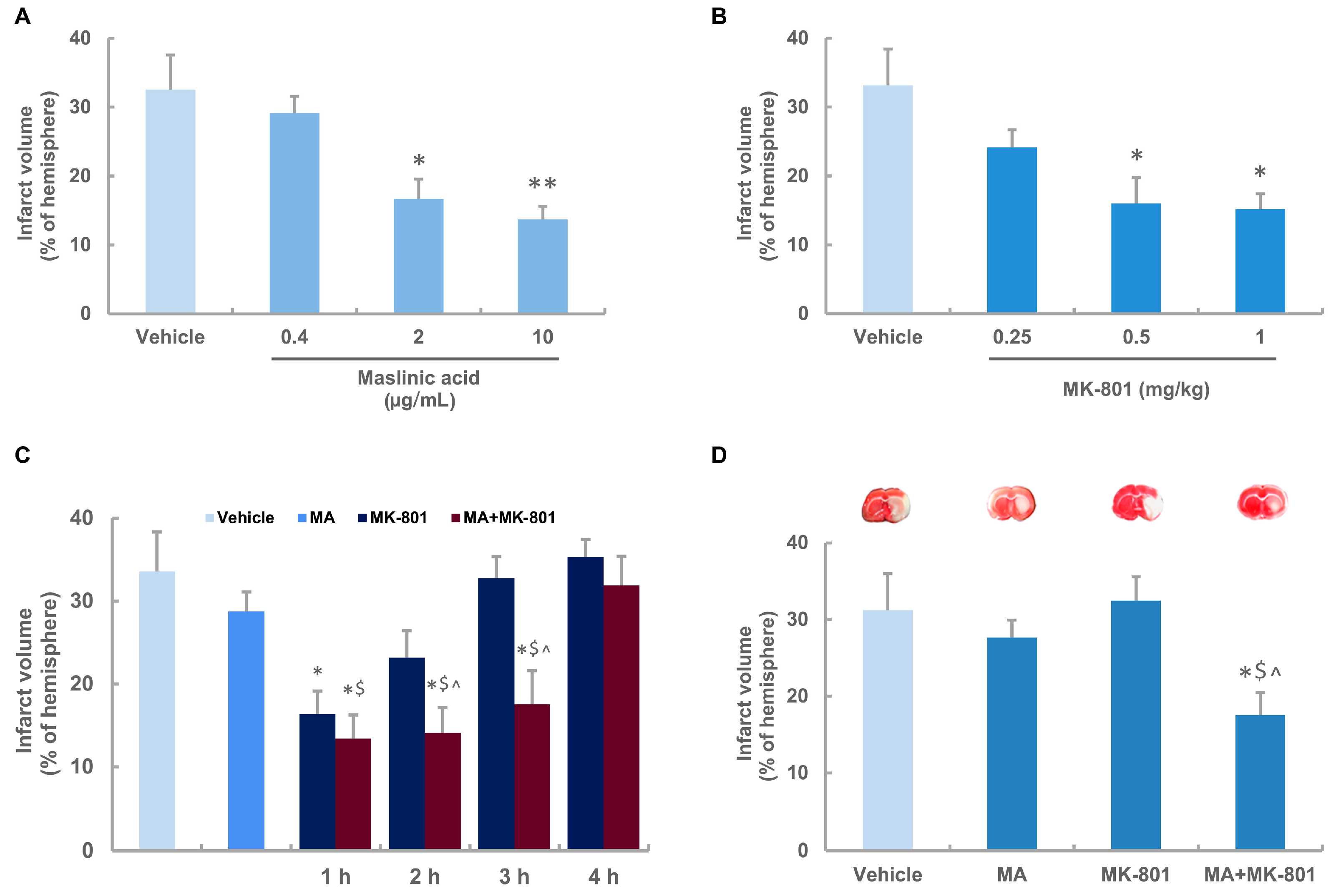 Molecules 21 01093 g002
