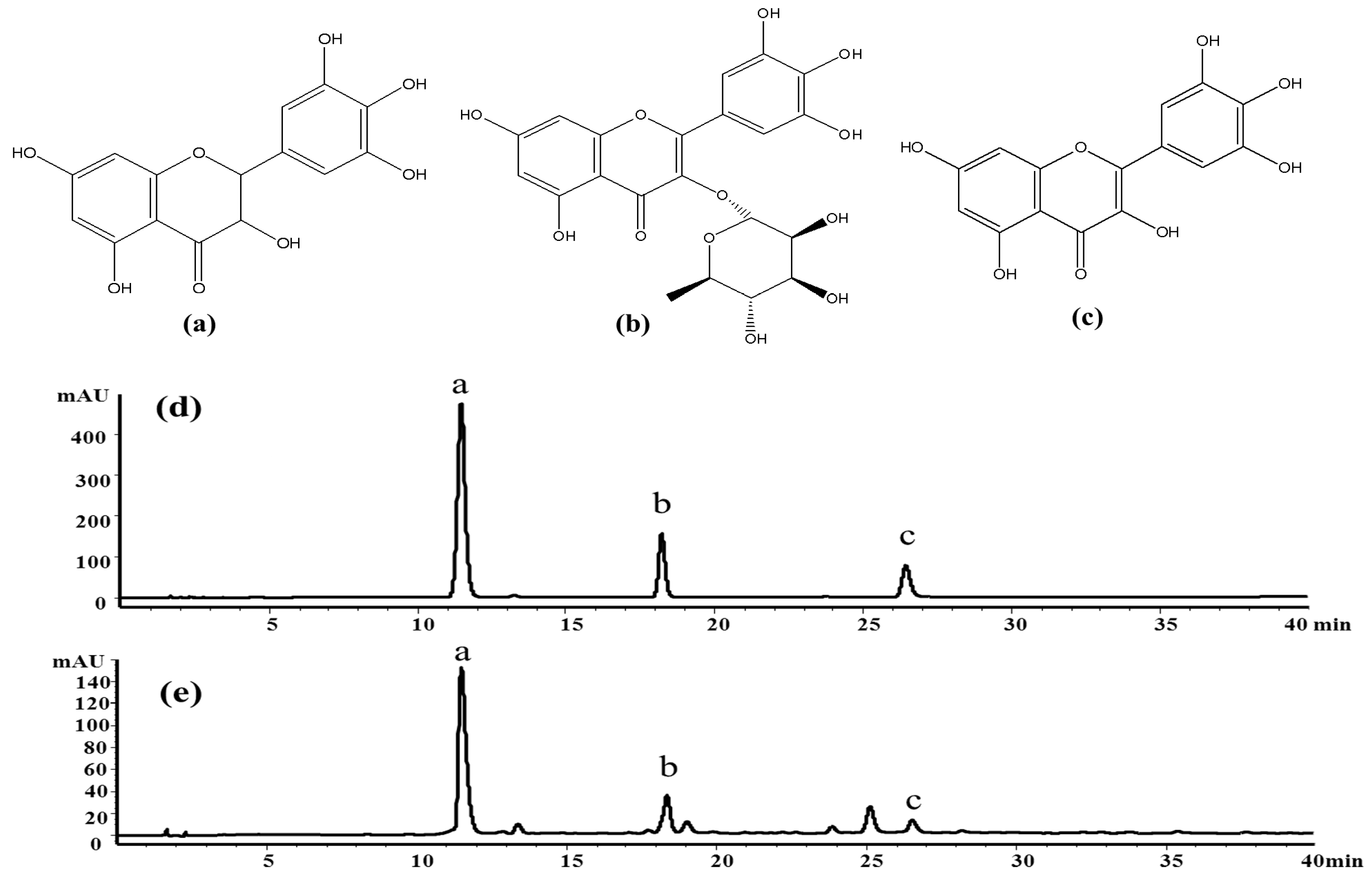 Molecules 21 01096 g001