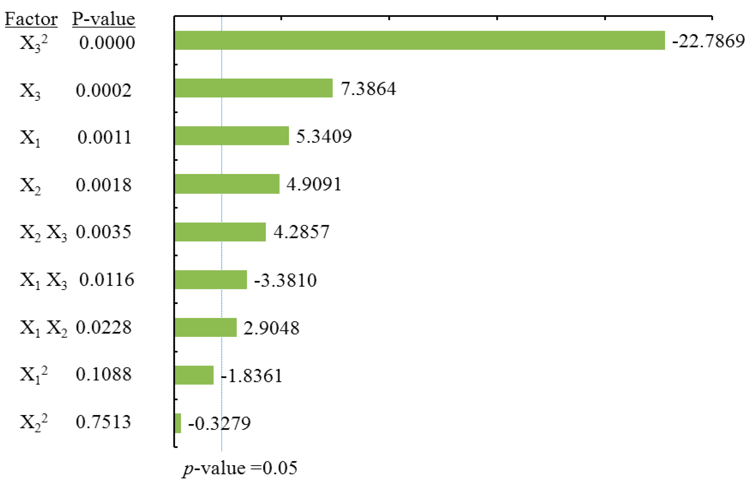 Molecules 21 01096 g004