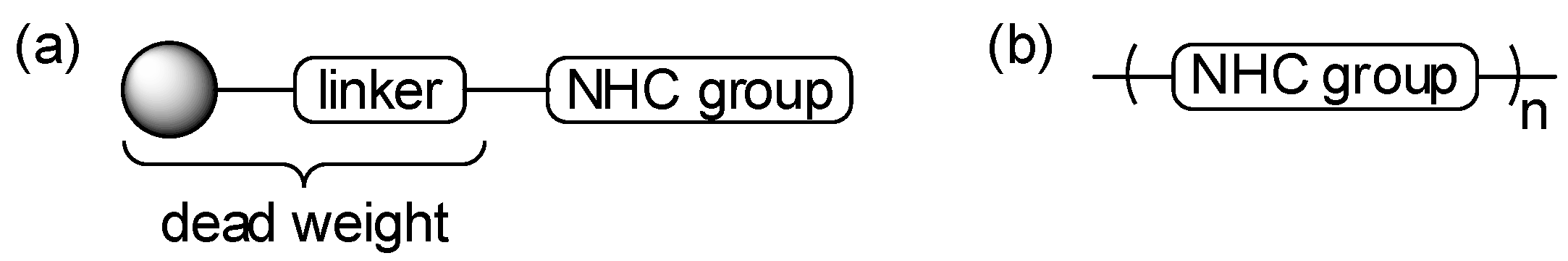 Molecules 21 01100 g001