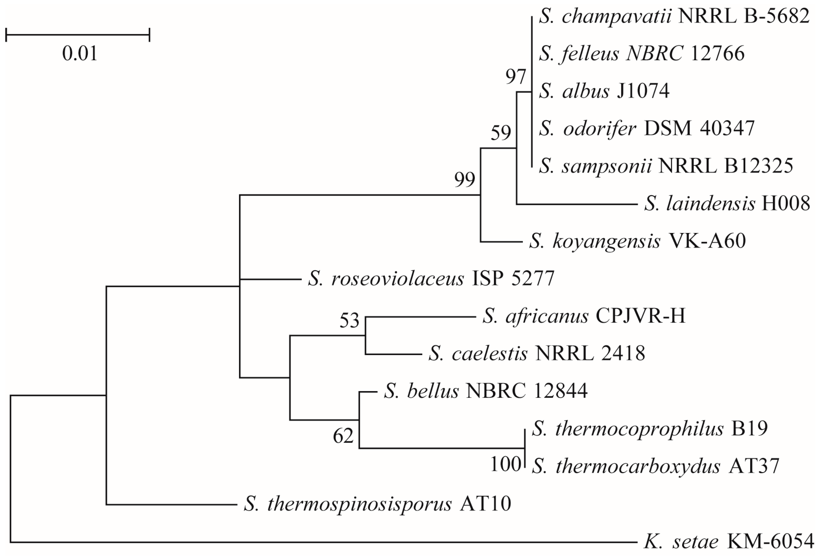 Molecules 21 01101 g002