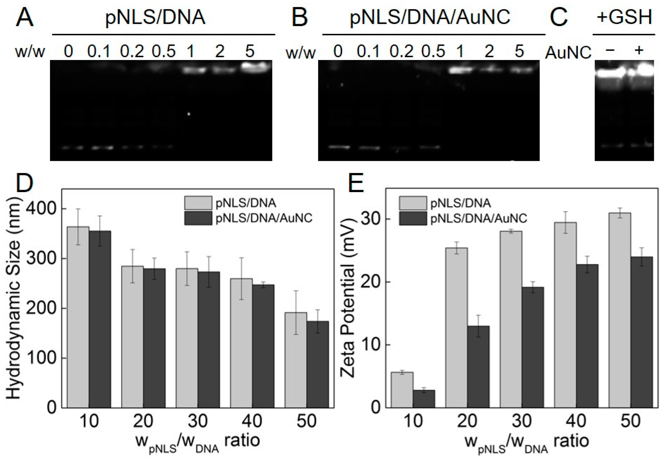 Molecules 21 01103 g001