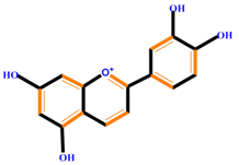 Molecules 21 01104 i030