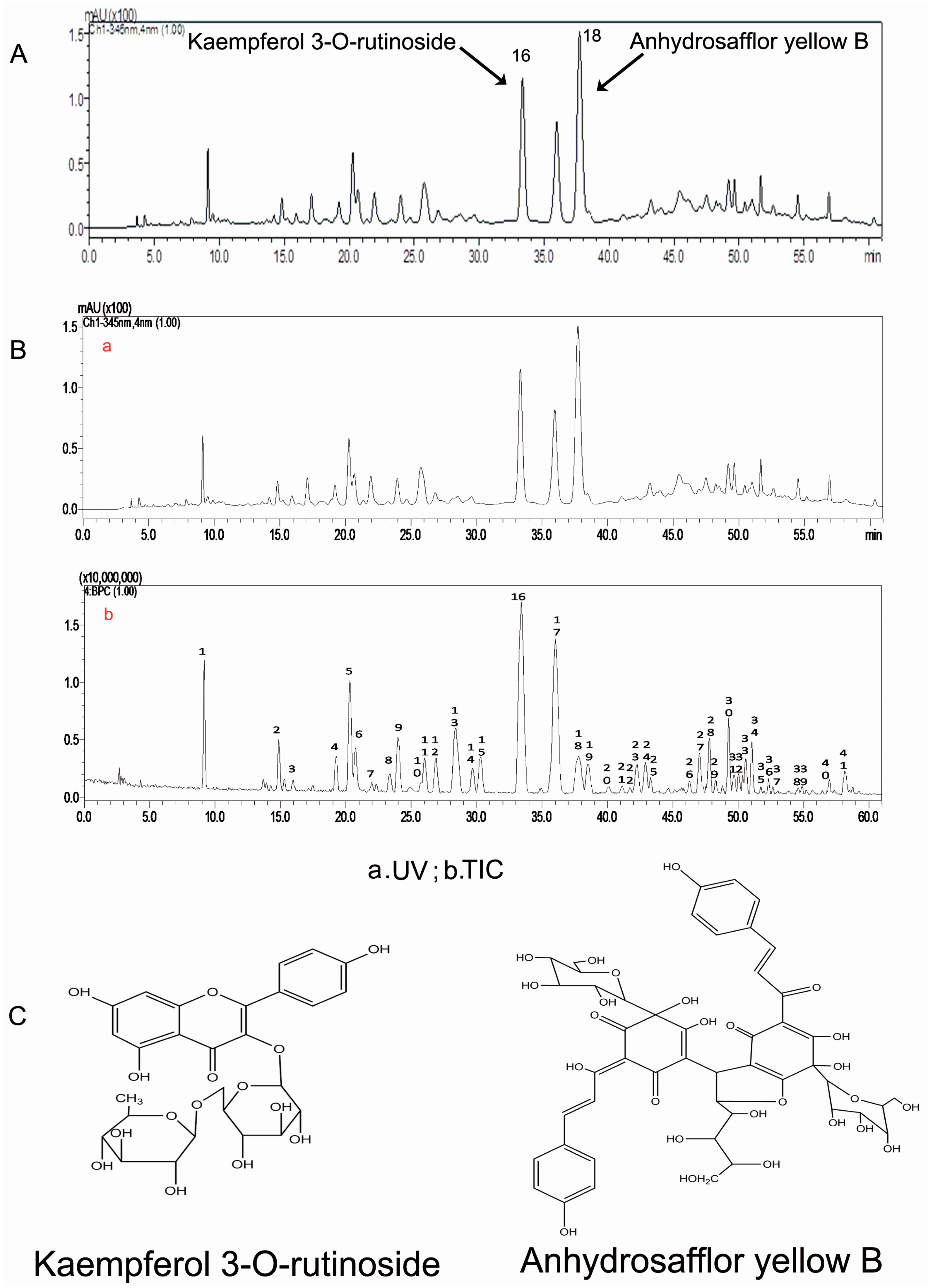 Molecules 21 01107 g001