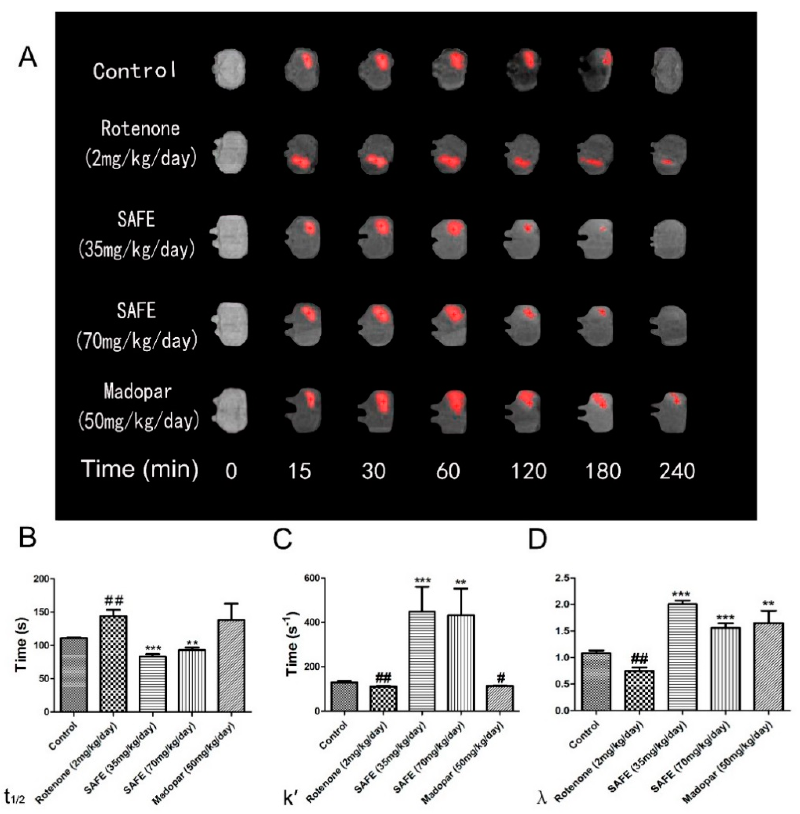 Molecules 21 01107 g007