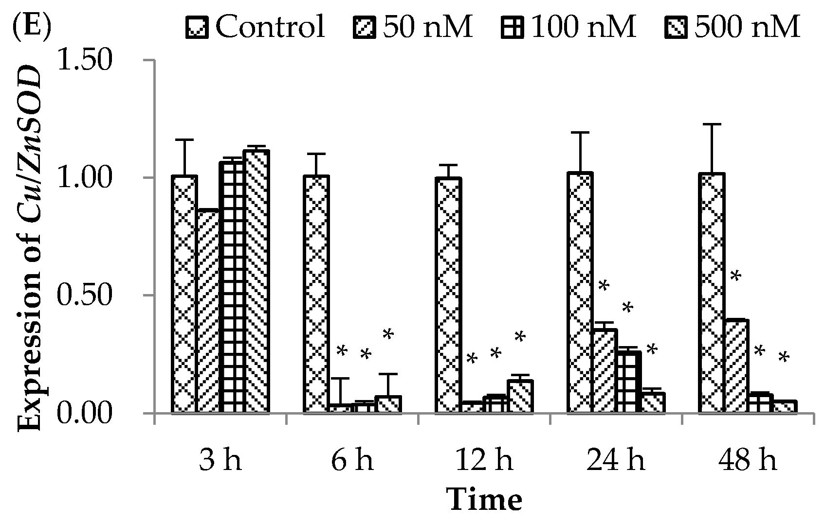 Molecules 21 01108 g002b