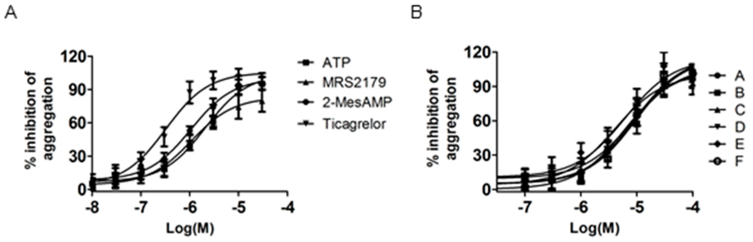 Molecules 21 01114 g002