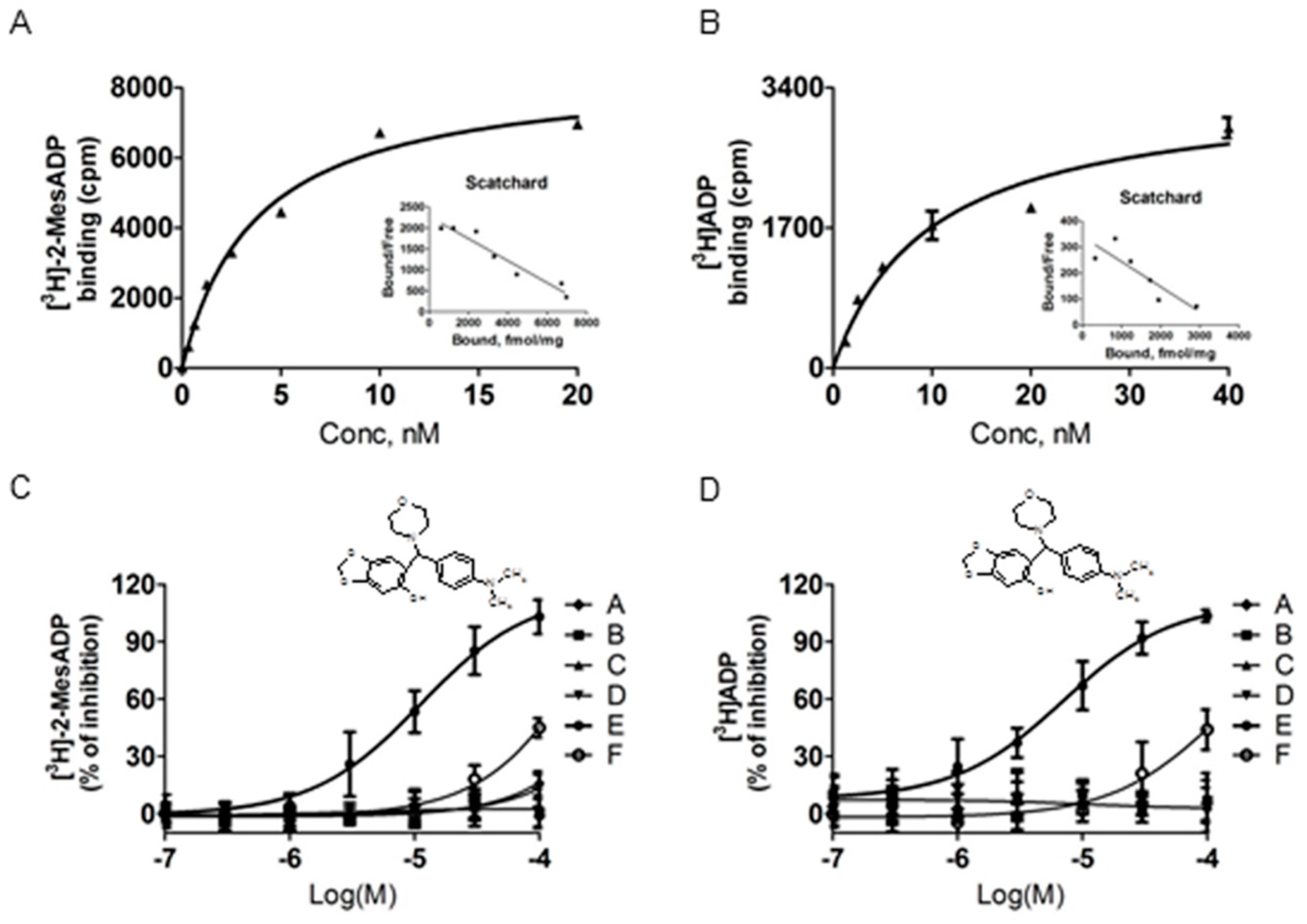 Molecules 21 01114 g003