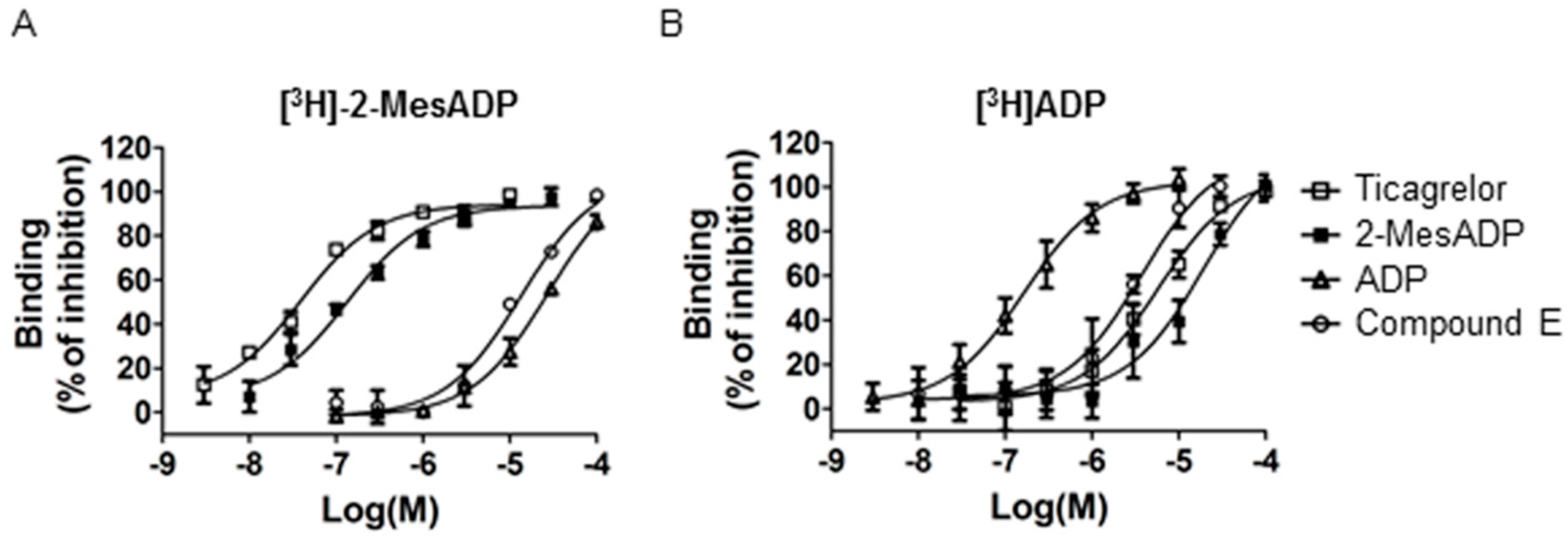 Molecules 21 01114 g004