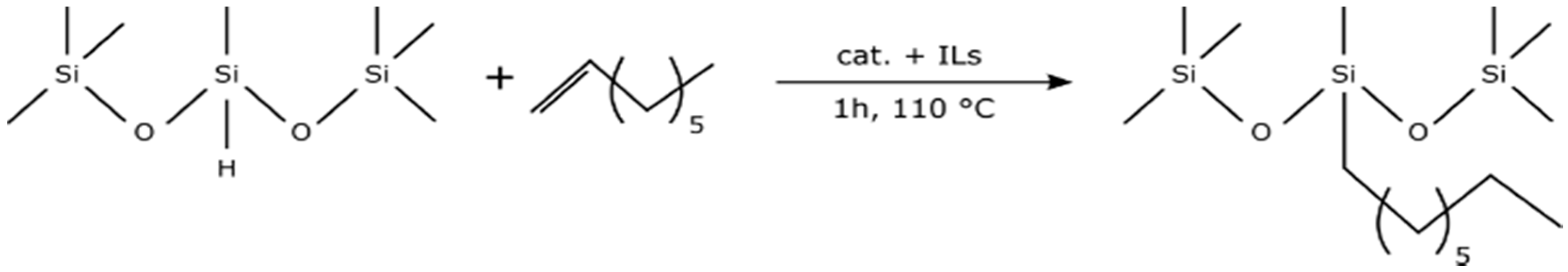 Molecules 21 01115 g002