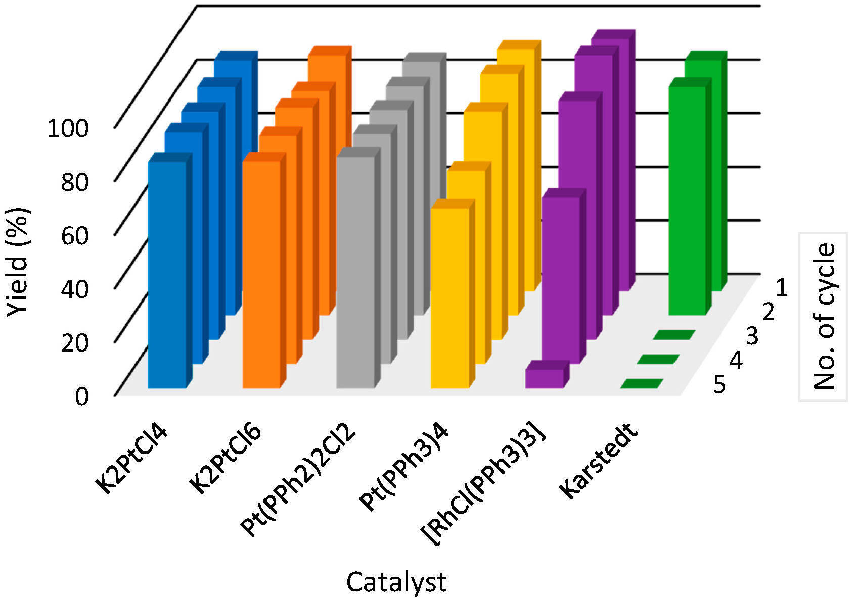 Molecules 21 01115 g005