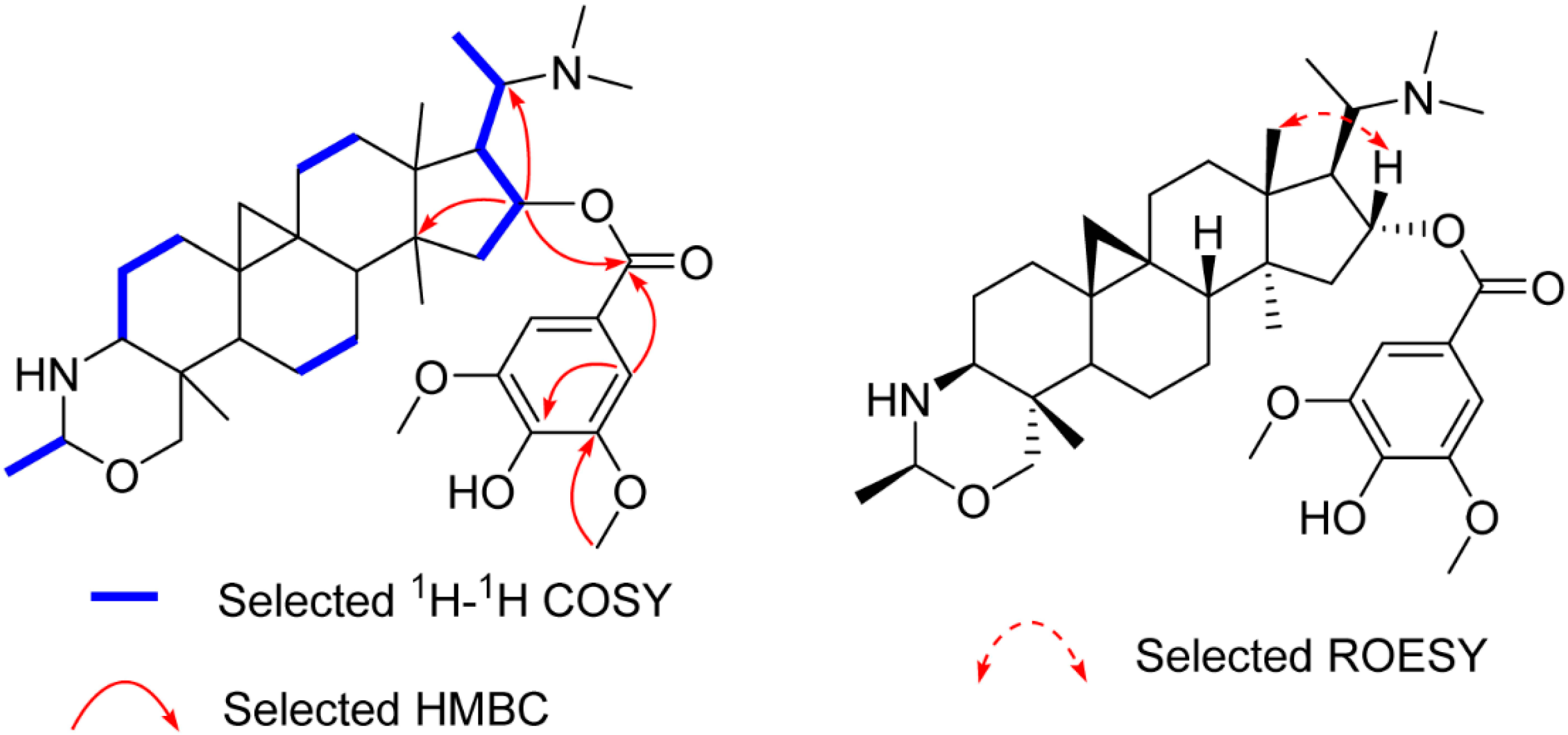 Molecules 21 01125 g003