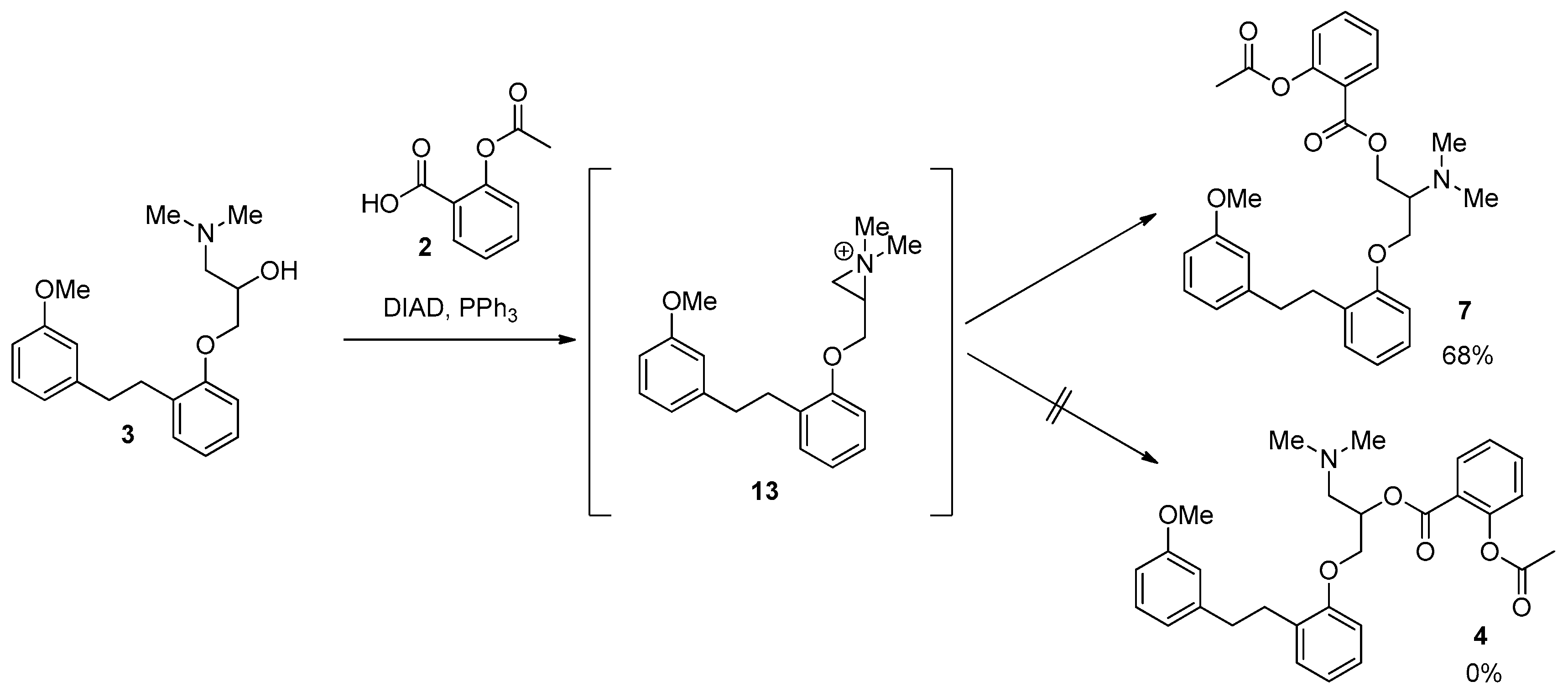 Molecules 21 01126 sch001