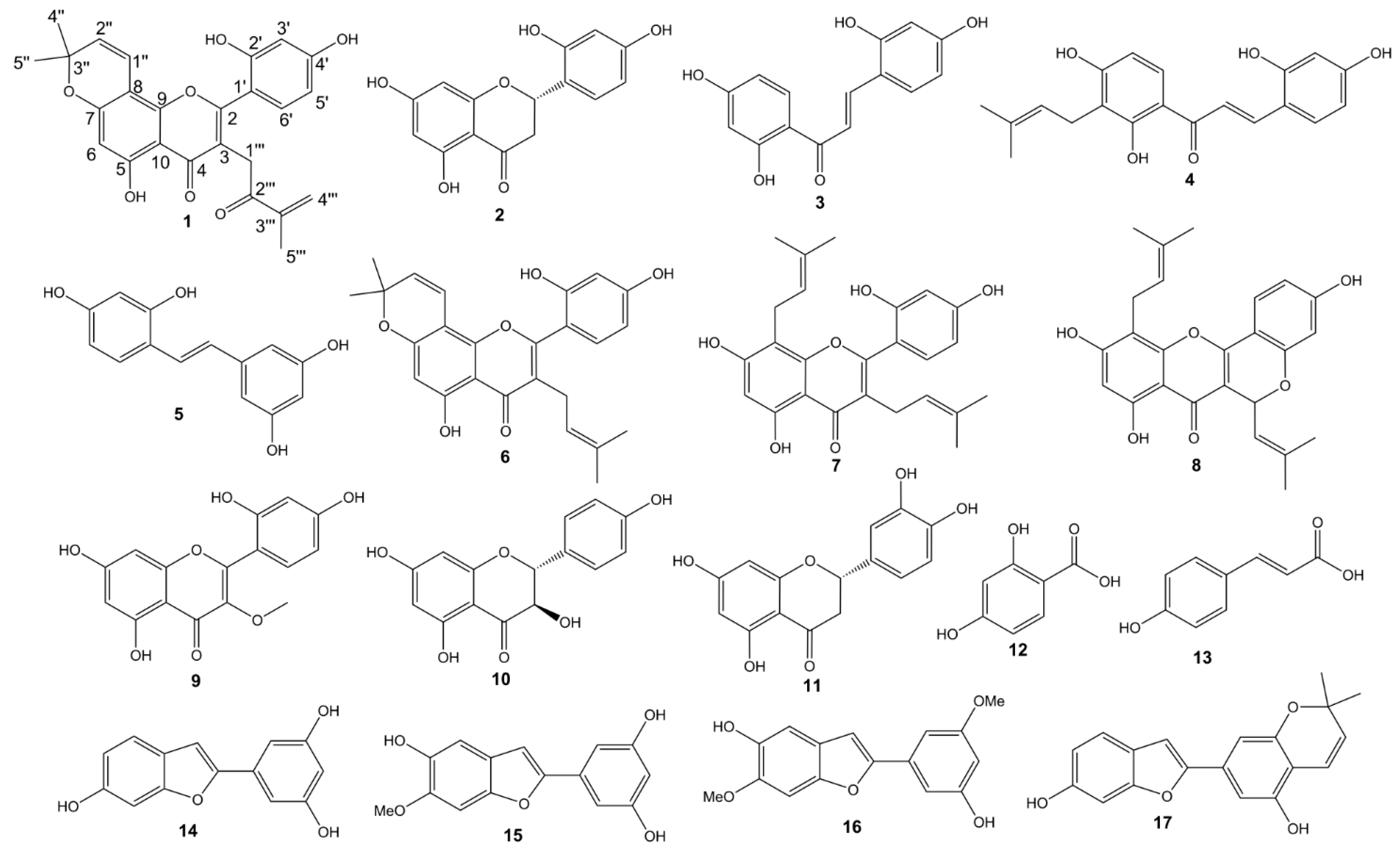 Molecules 21 01130 g002
