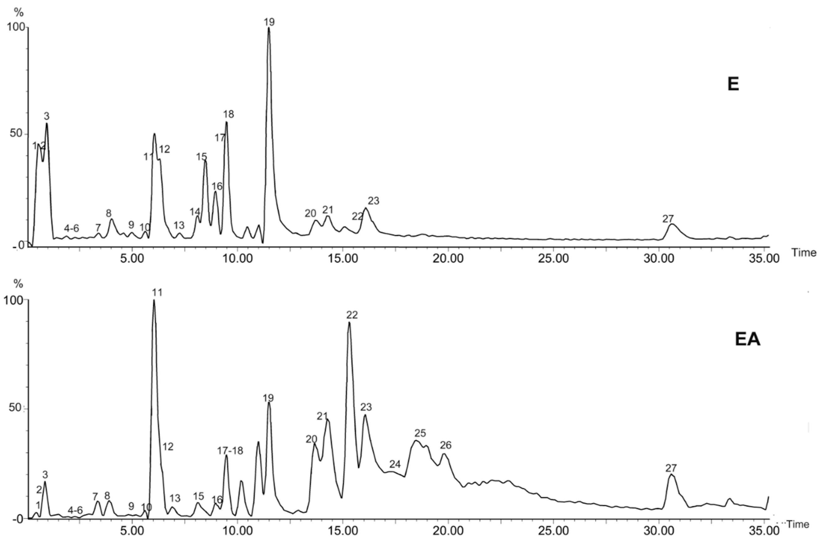 Molecules 21 01133 g001