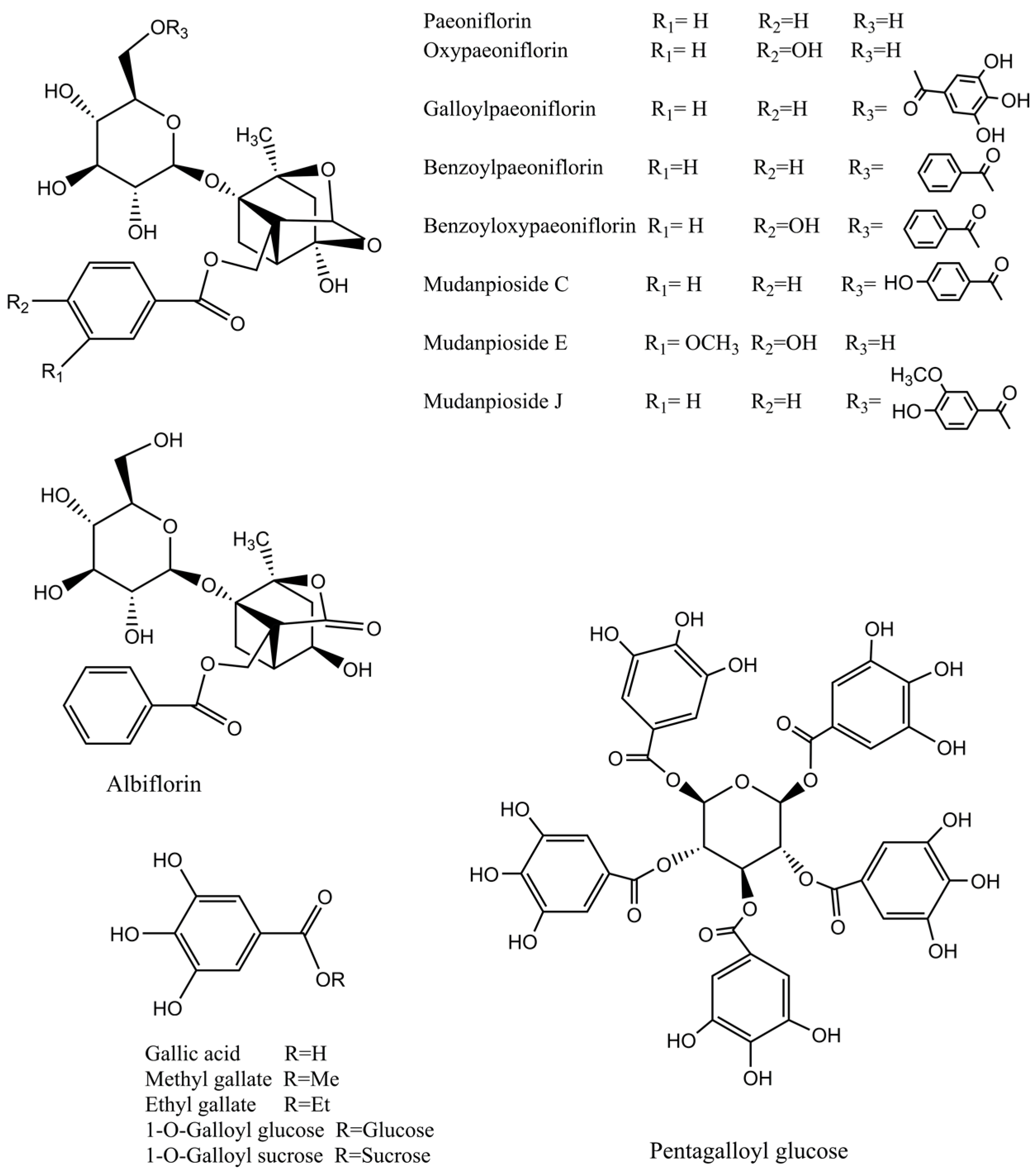 Molecules 21 01133 g002