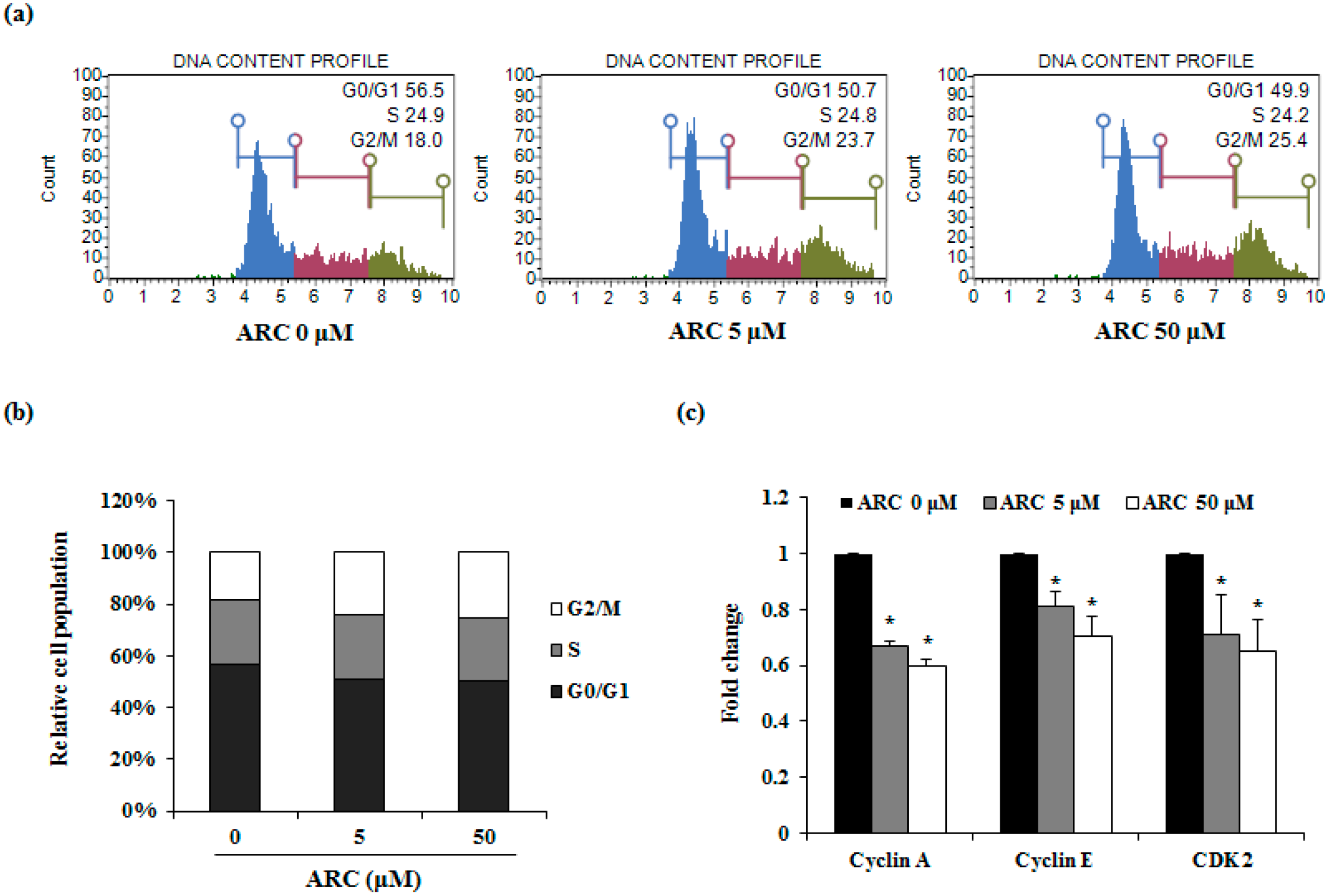 Molecules 21 01135 g002
