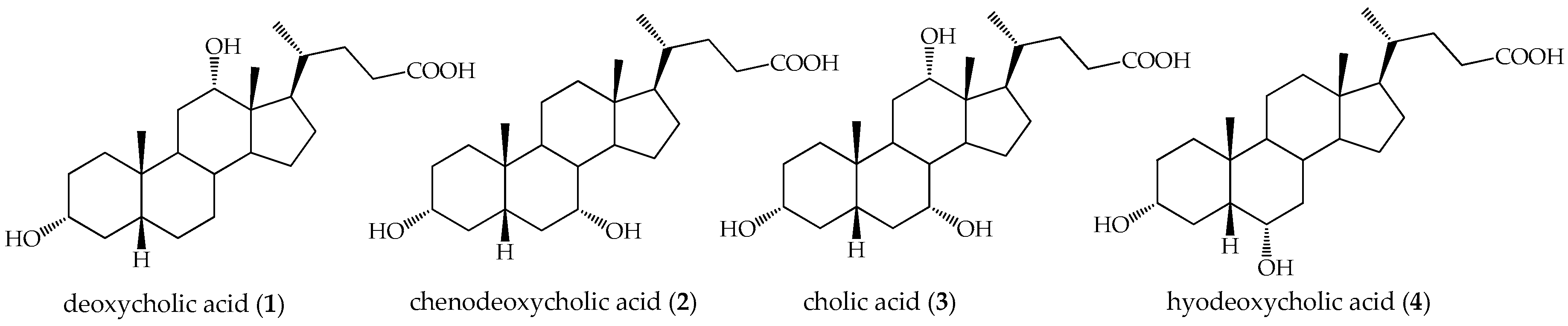Molecules 21 01139 g001