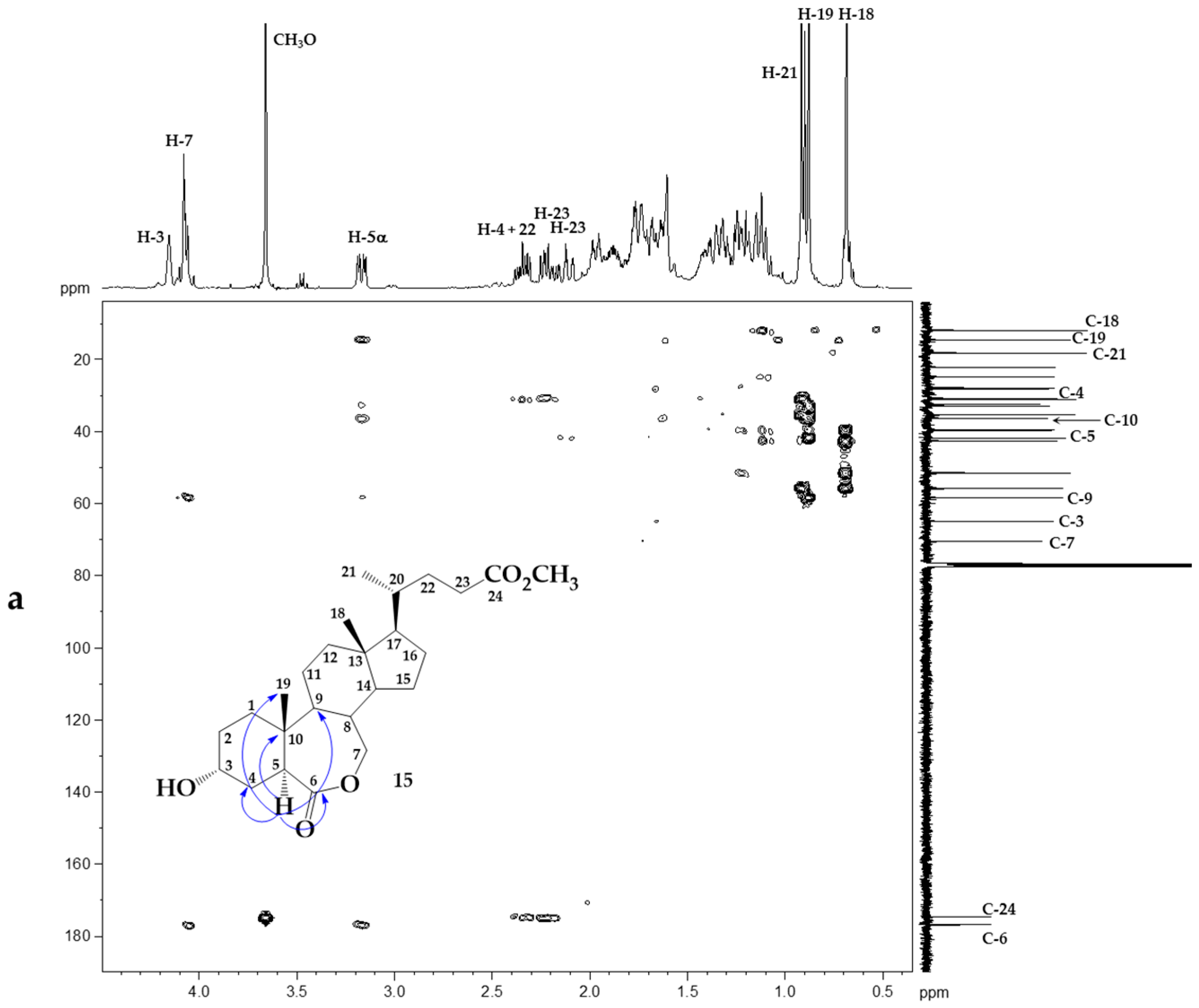 Molecules 21 01139 g003a