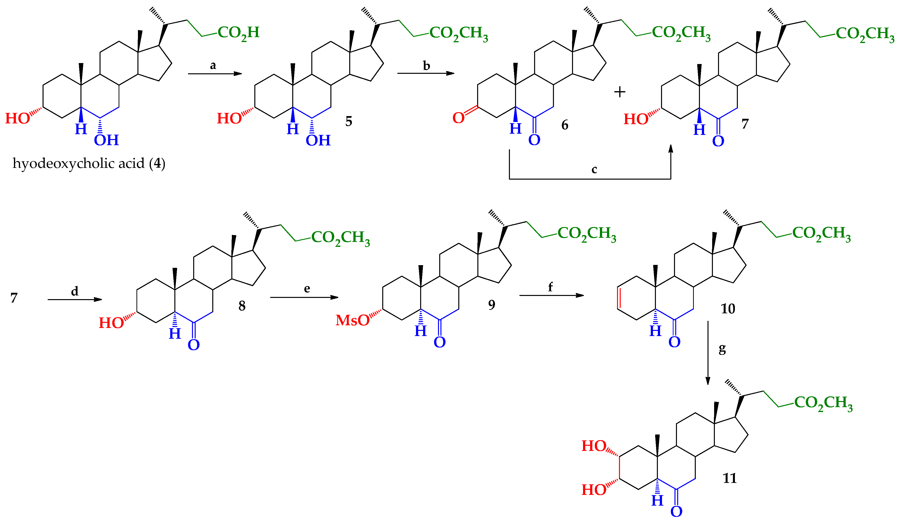 Molecules 21 01139 sch001