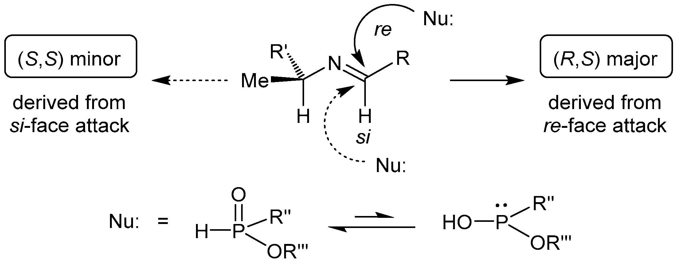 Molecules 21 01141 sch002