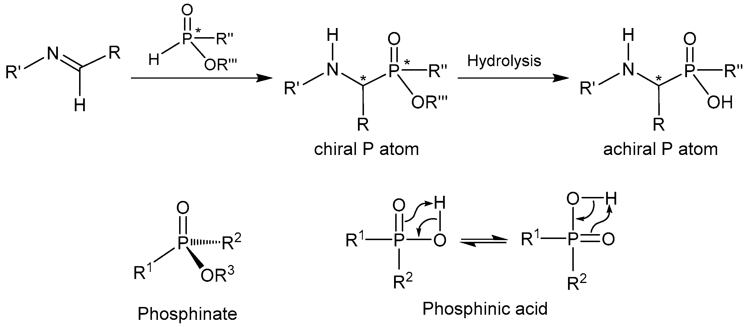 Molecules 21 01141 sch003