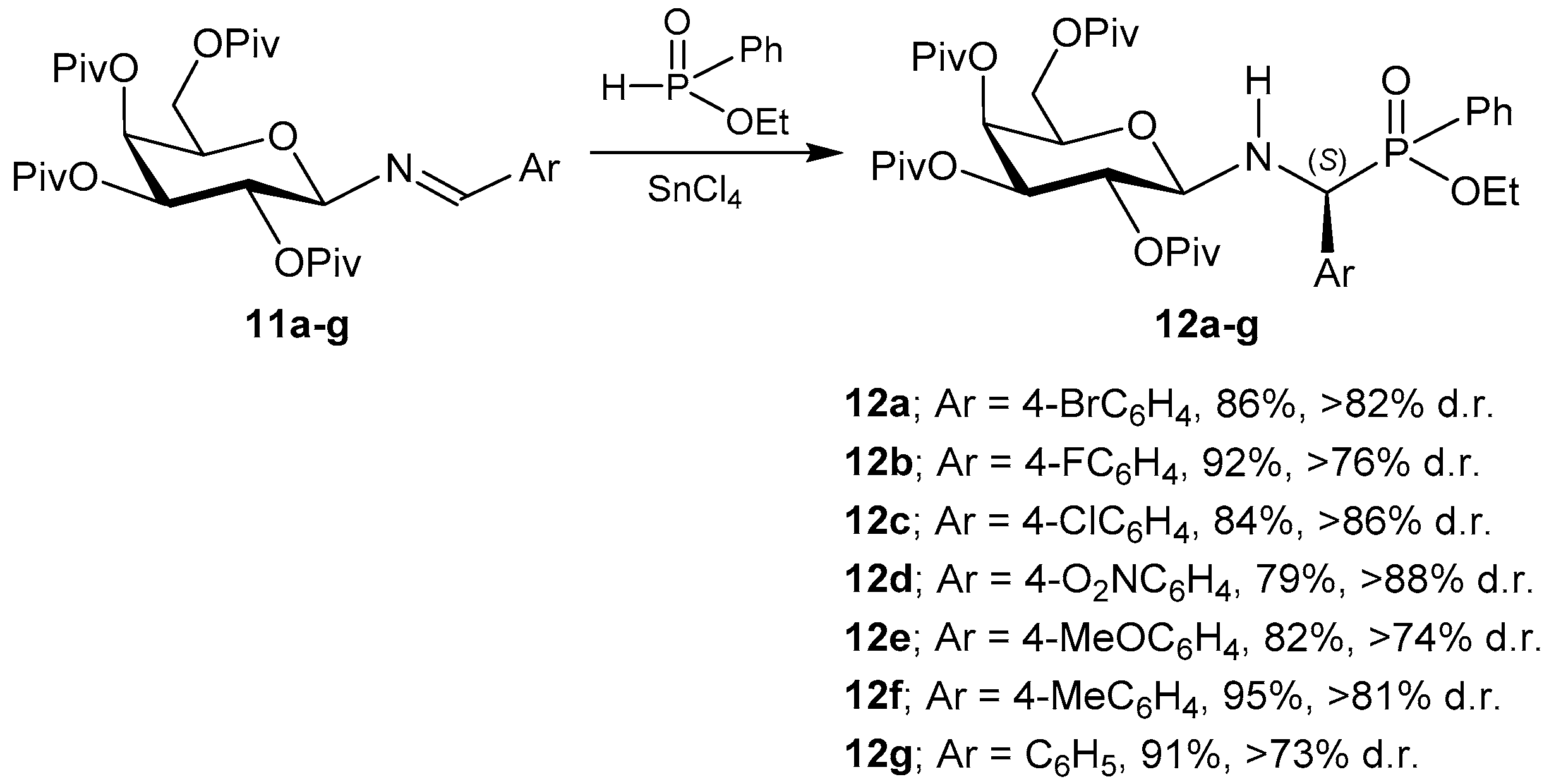 Molecules 21 01141 sch009