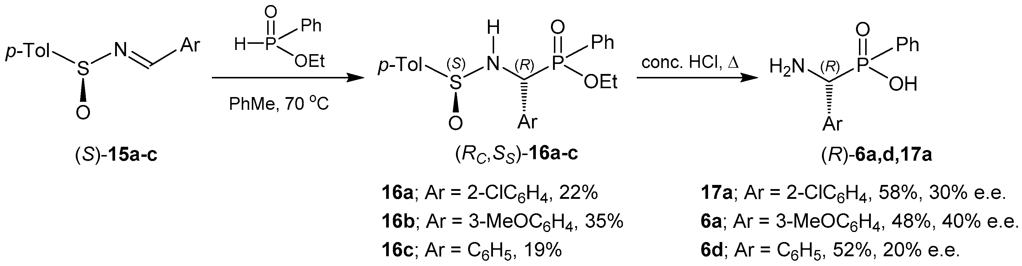 Molecules 21 01141 sch012