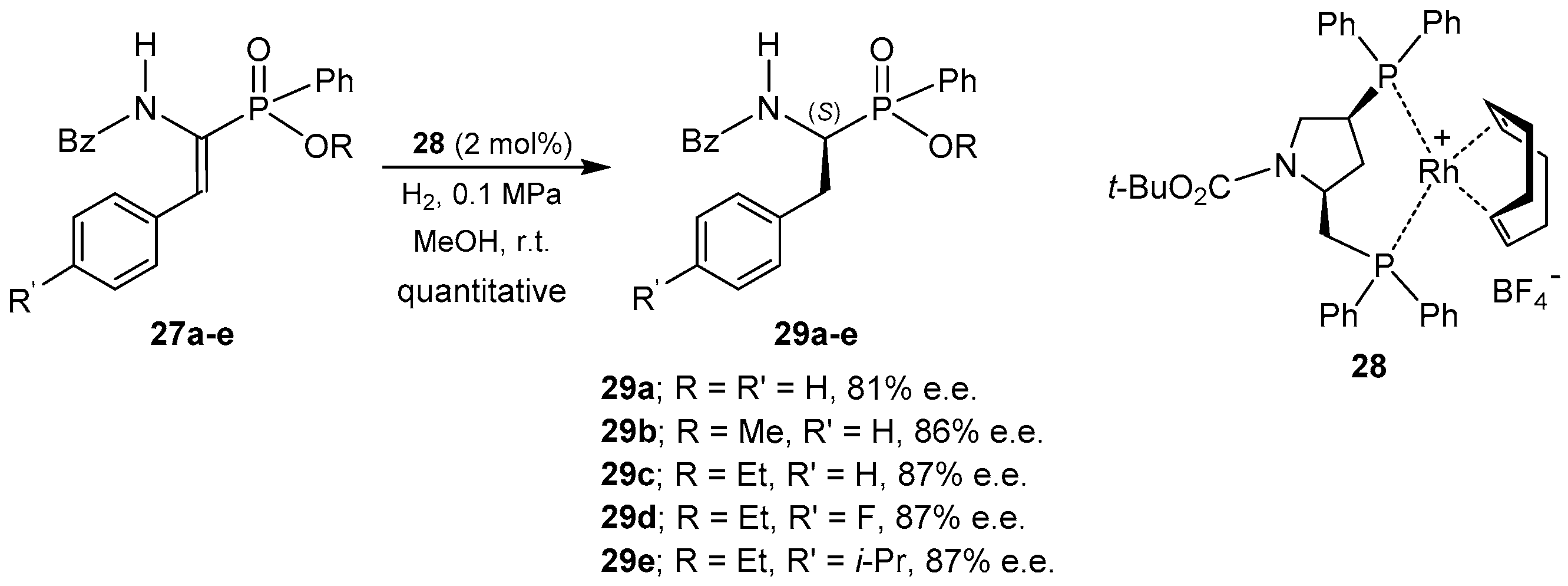 Molecules 21 01141 sch018