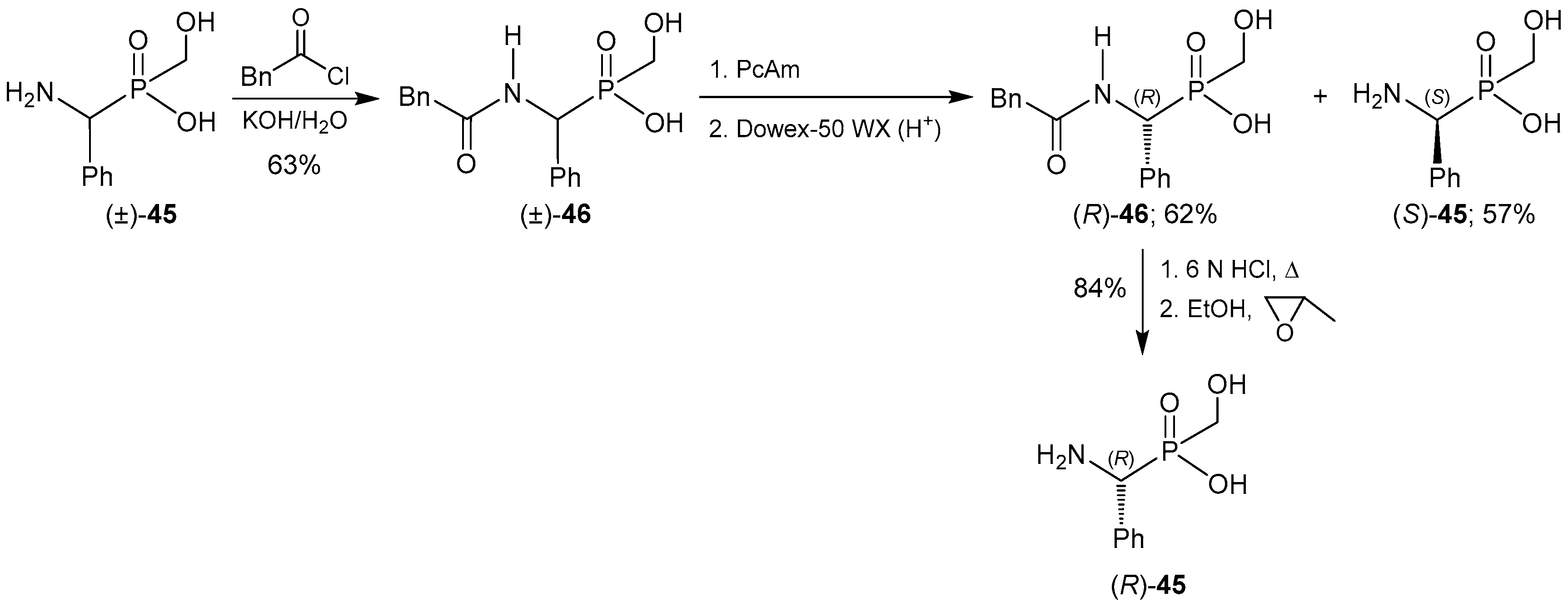 Molecules 21 01141 sch024