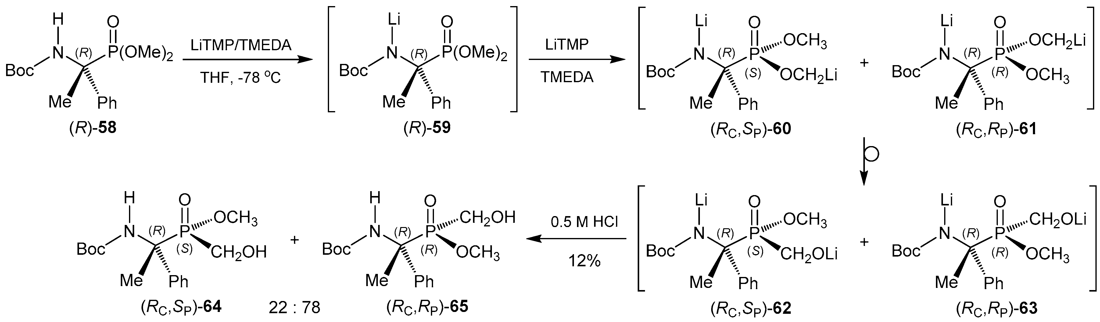 Molecules 21 01141 sch028