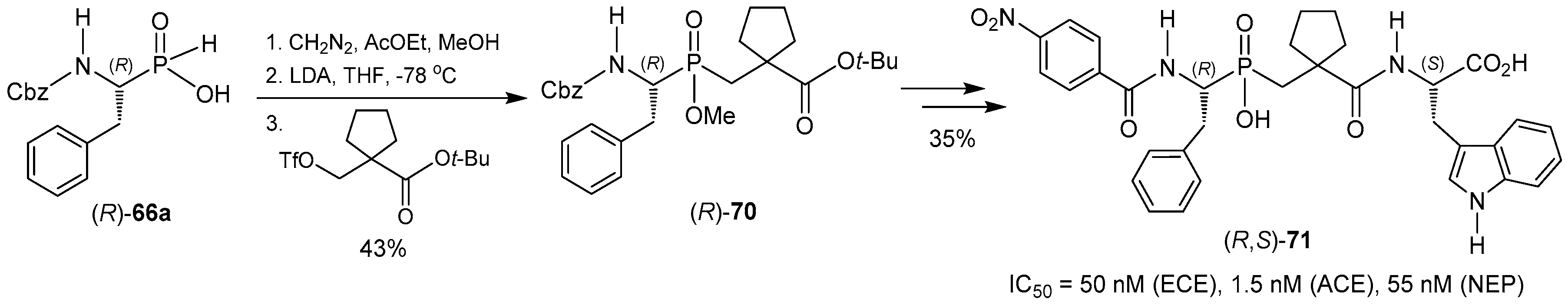 Molecules 21 01141 sch030