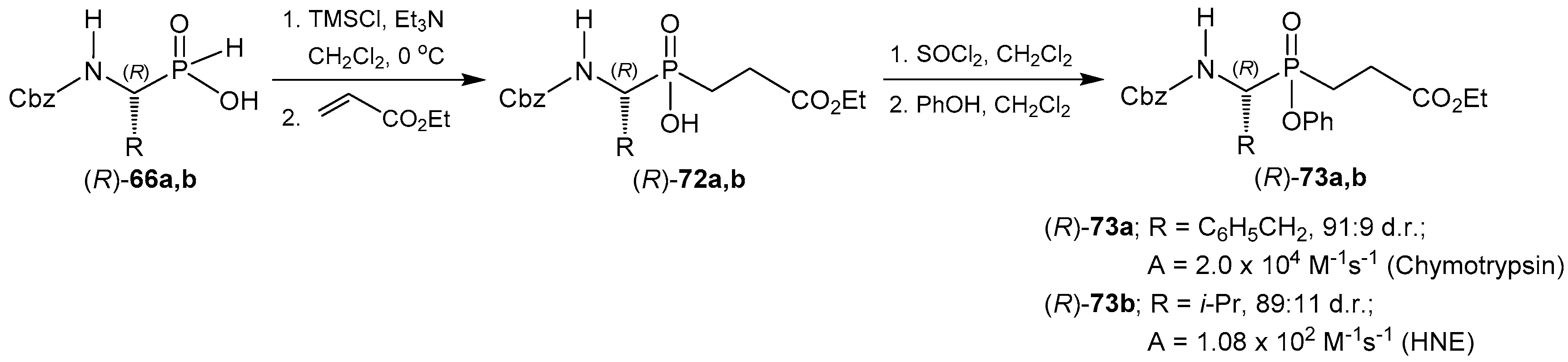 Molecules 21 01141 sch031