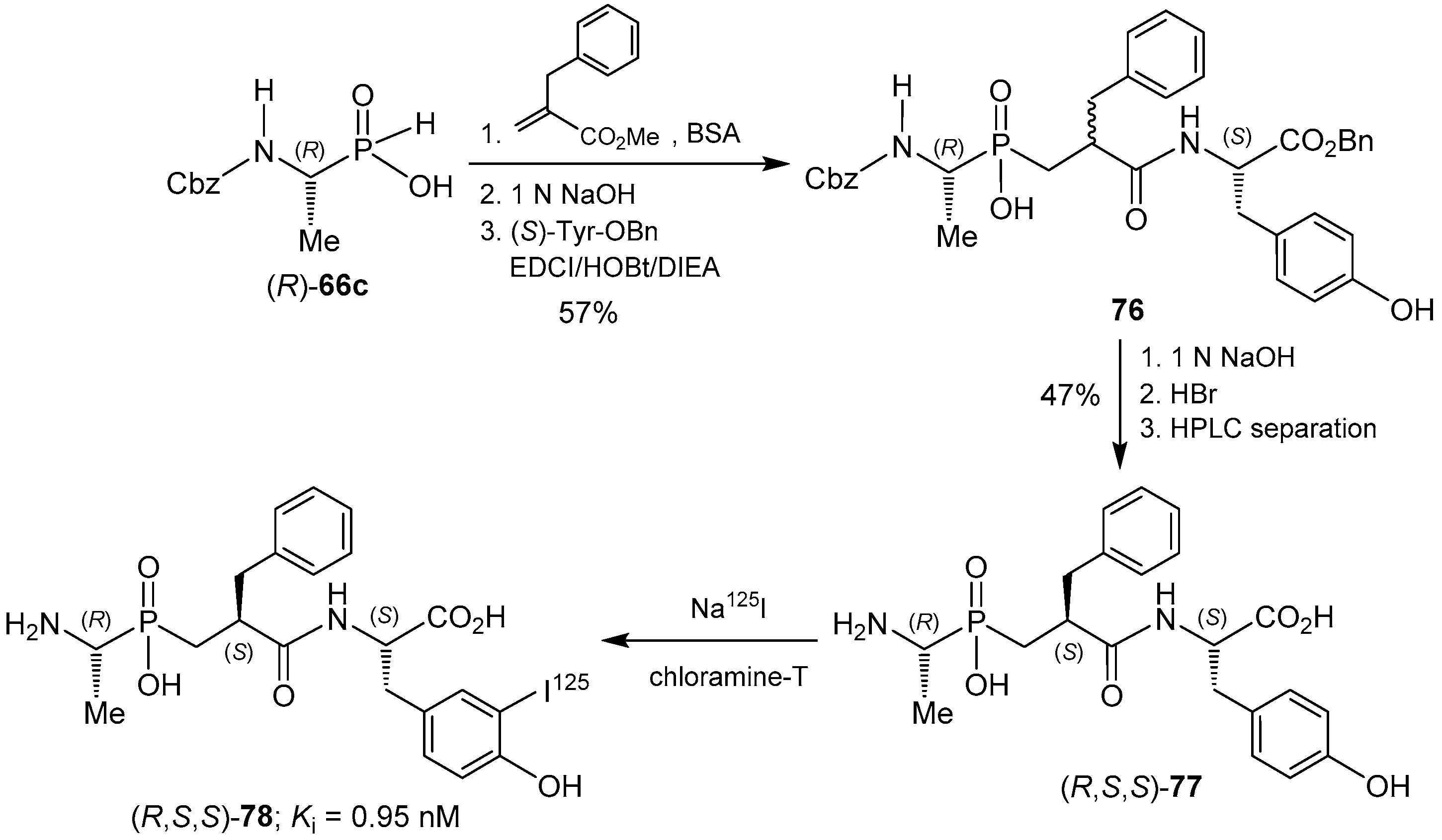 Molecules 21 01141 sch033