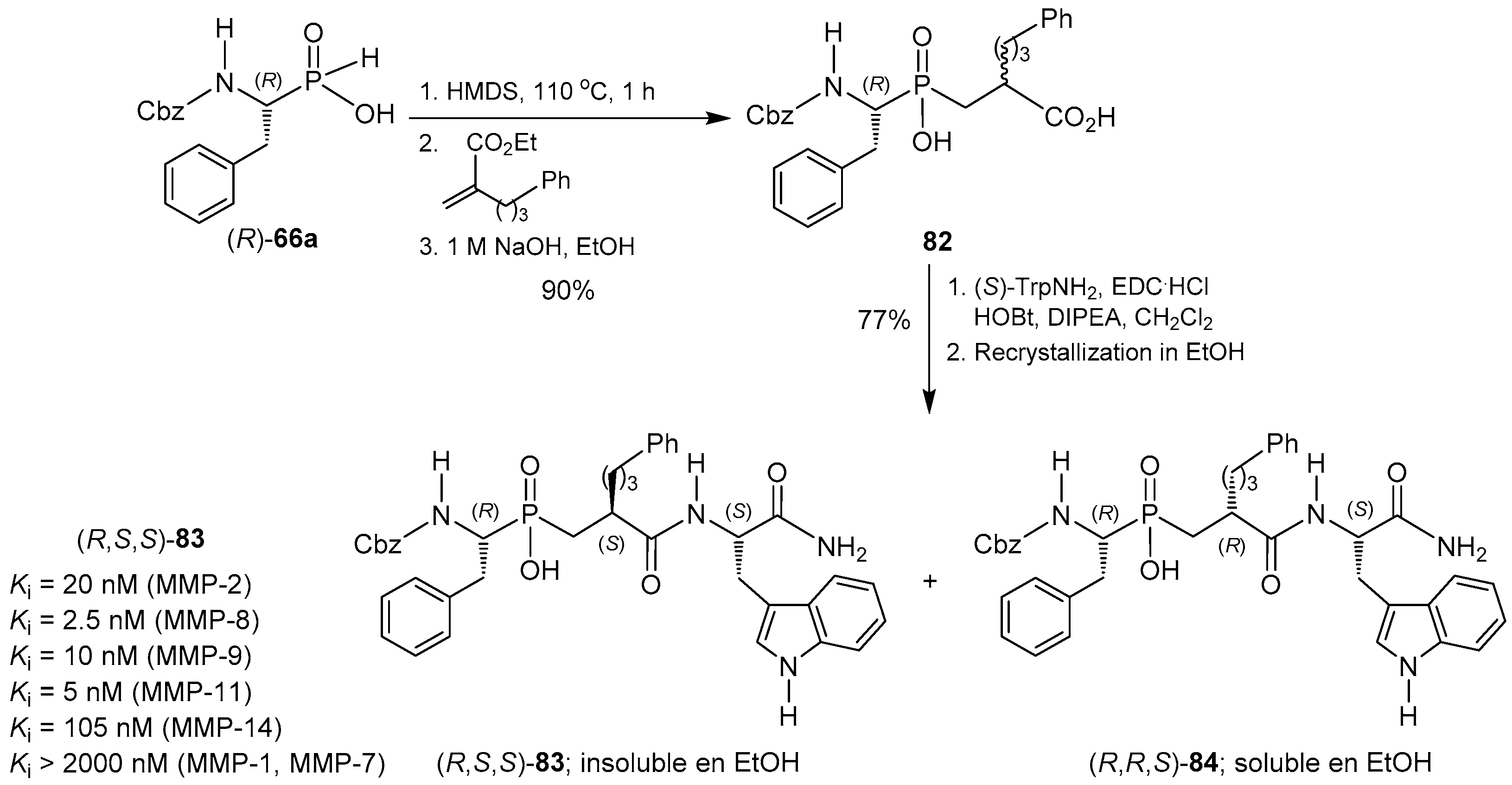 Molecules 21 01141 sch035