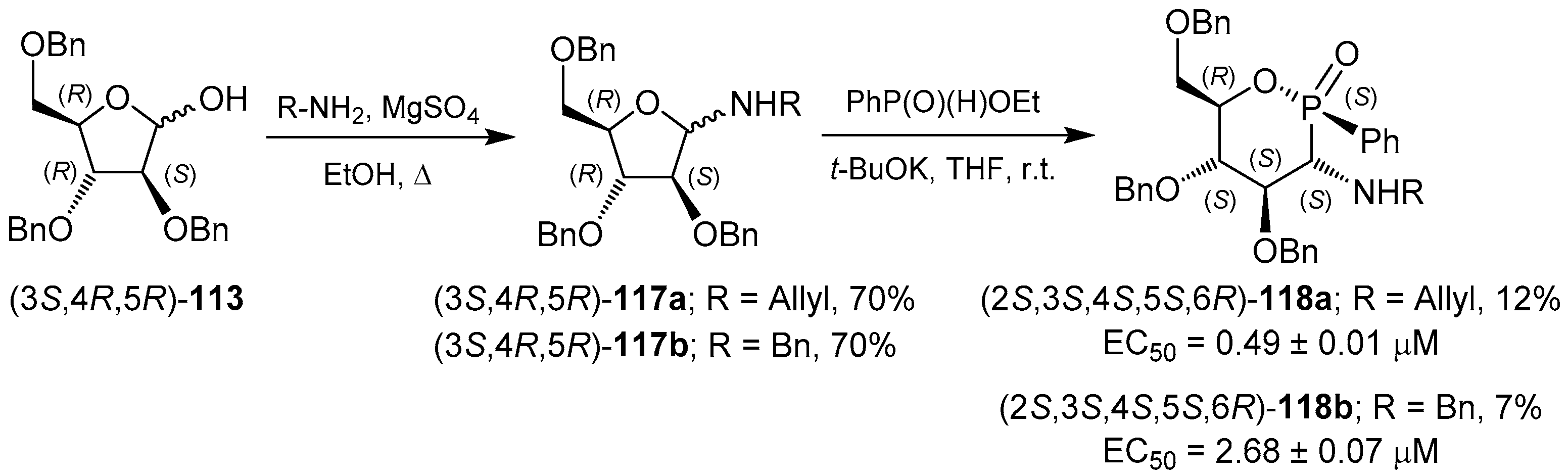 Molecules 21 01141 sch051