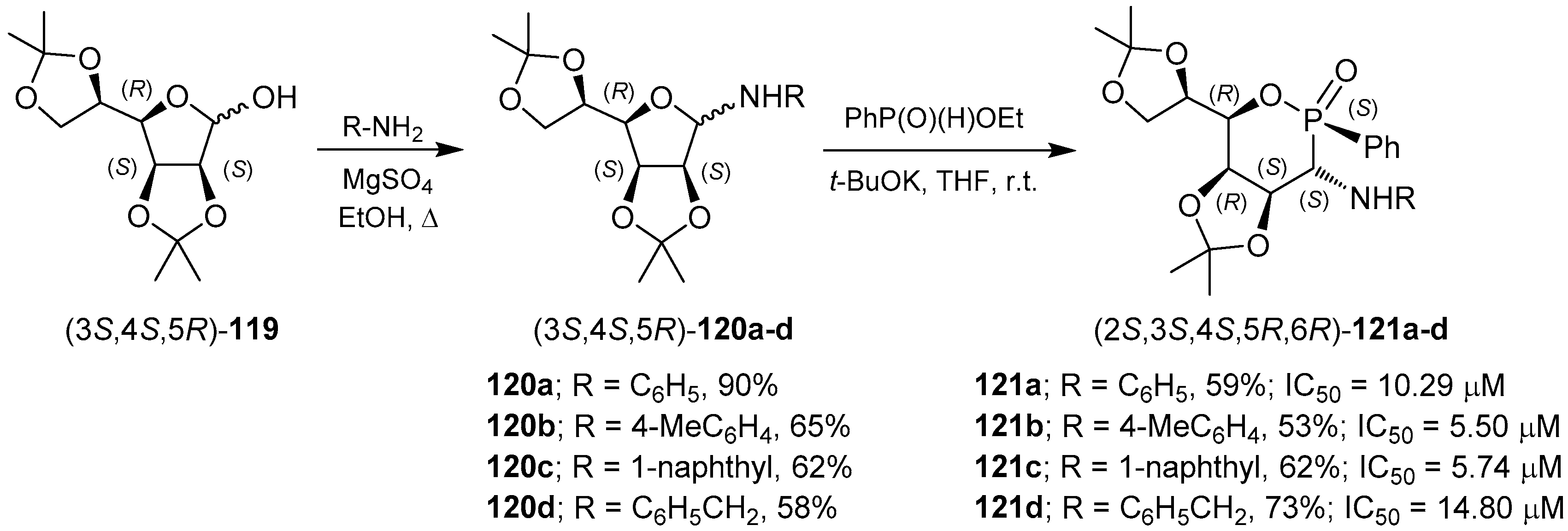 Molecules 21 01141 sch052
