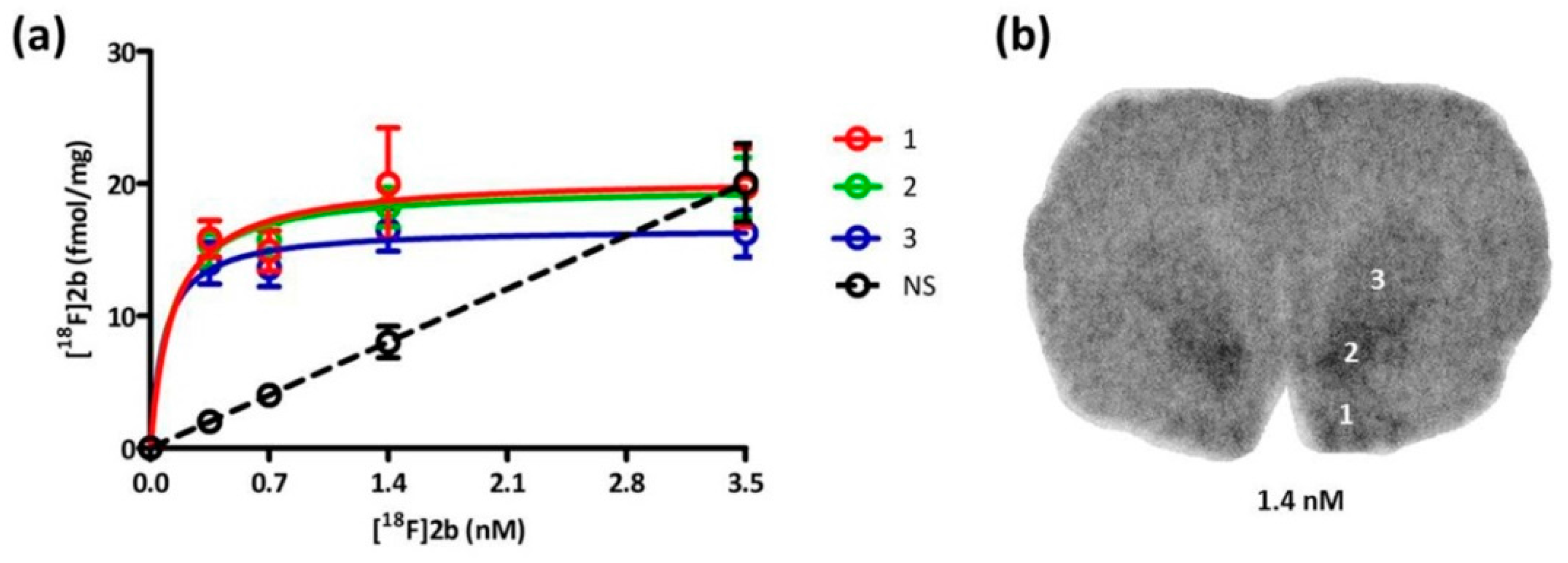 Molecules 21 01144 g006