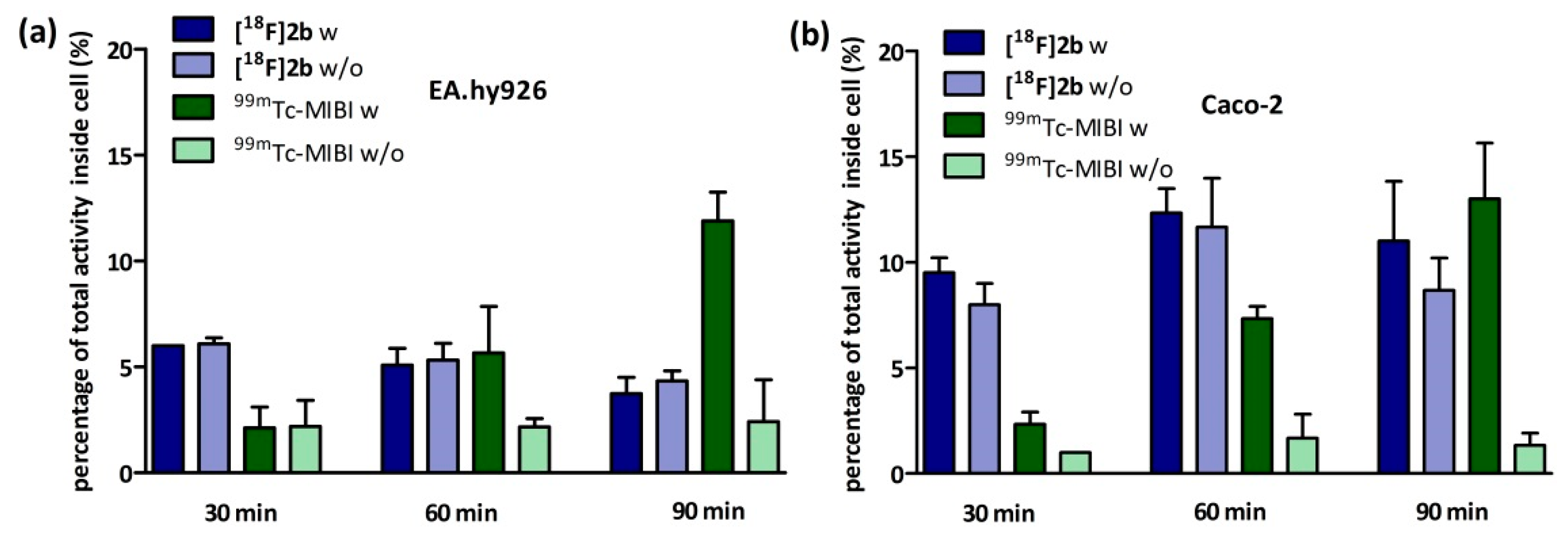 Molecules 21 01144 g010
