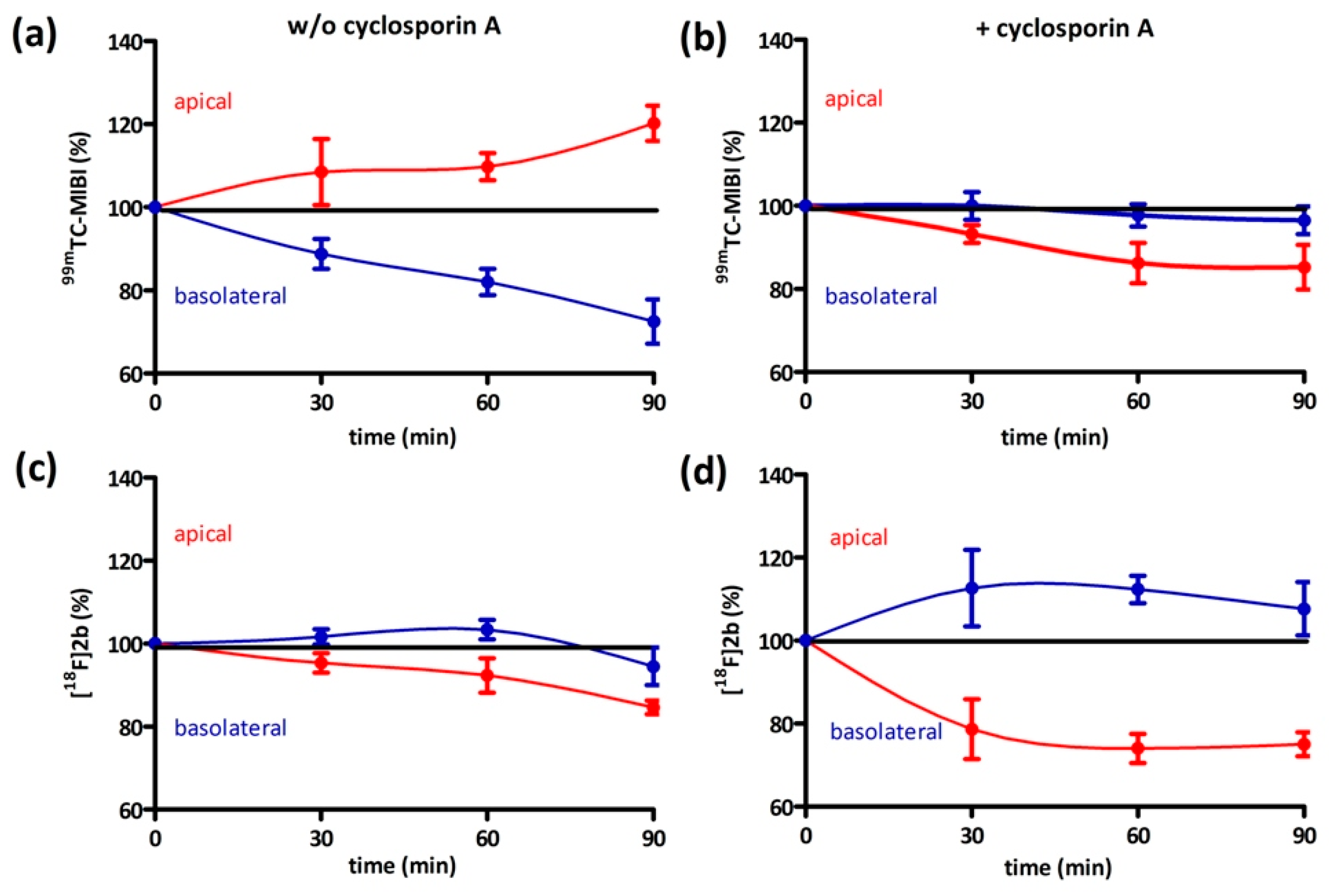Molecules 21 01144 g011