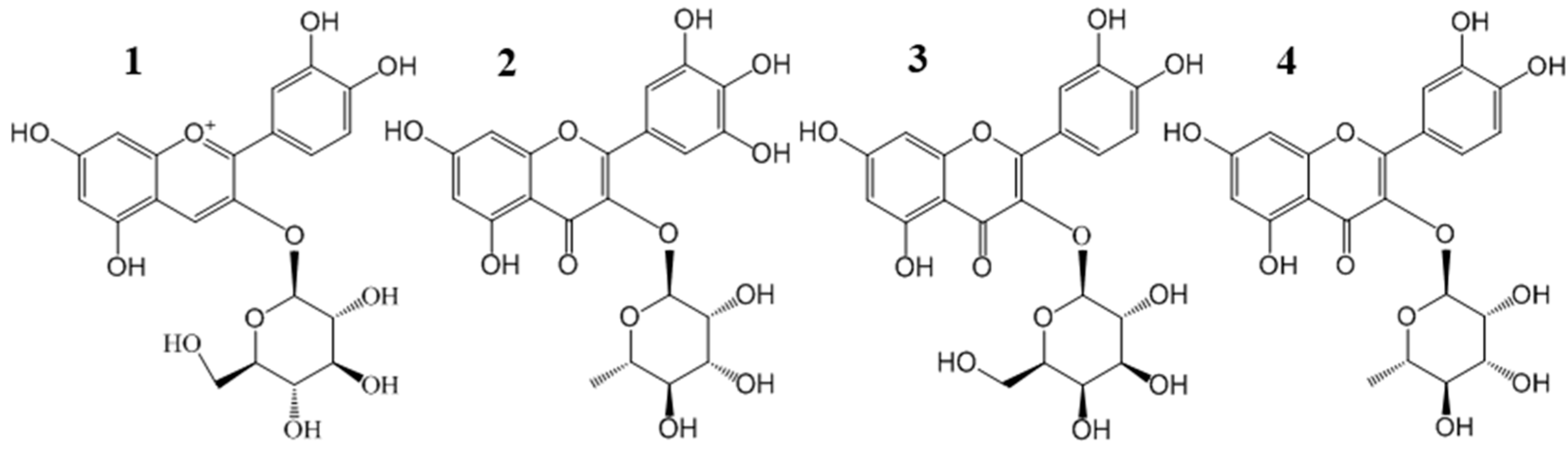 Molecules 21 01148 g001