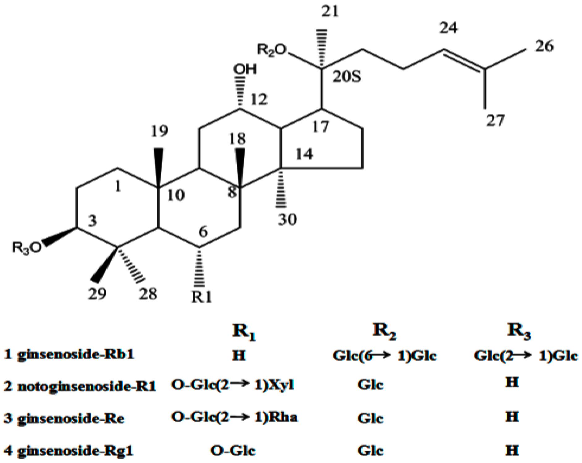 Molecules 21 01149 g001