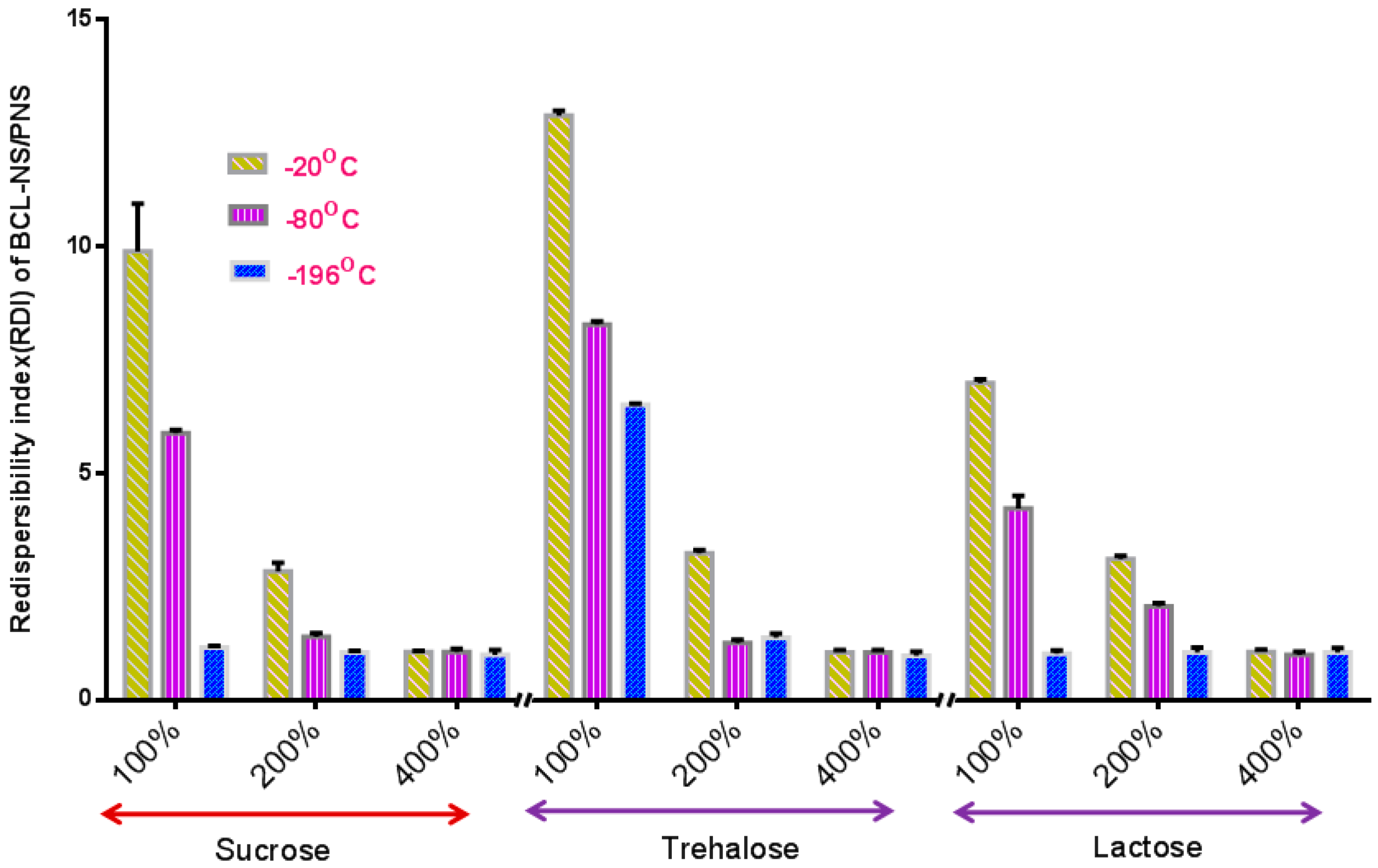 Molecules 21 01149 g004