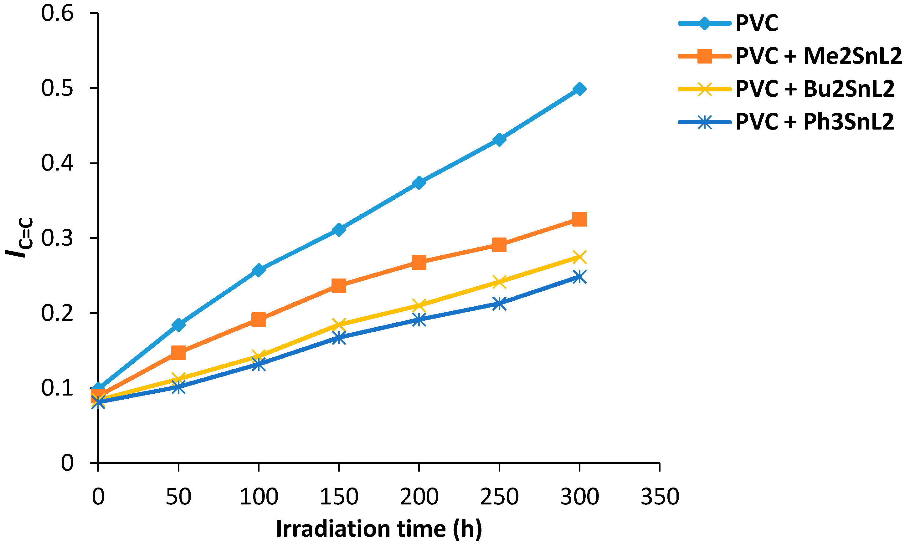Molecules 21 01151 g005